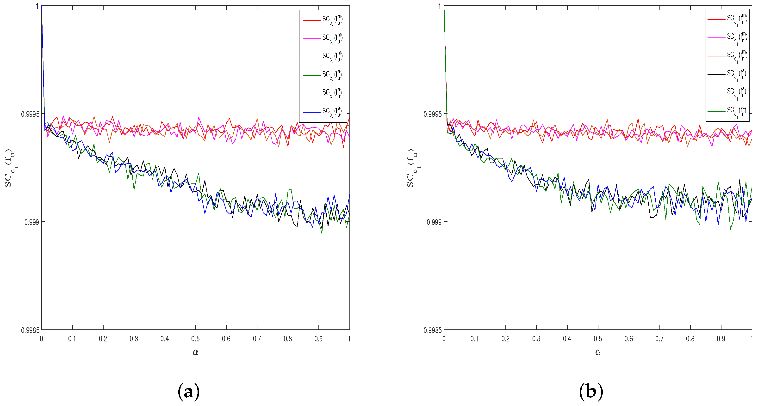 Symmetry 11 00577 g004