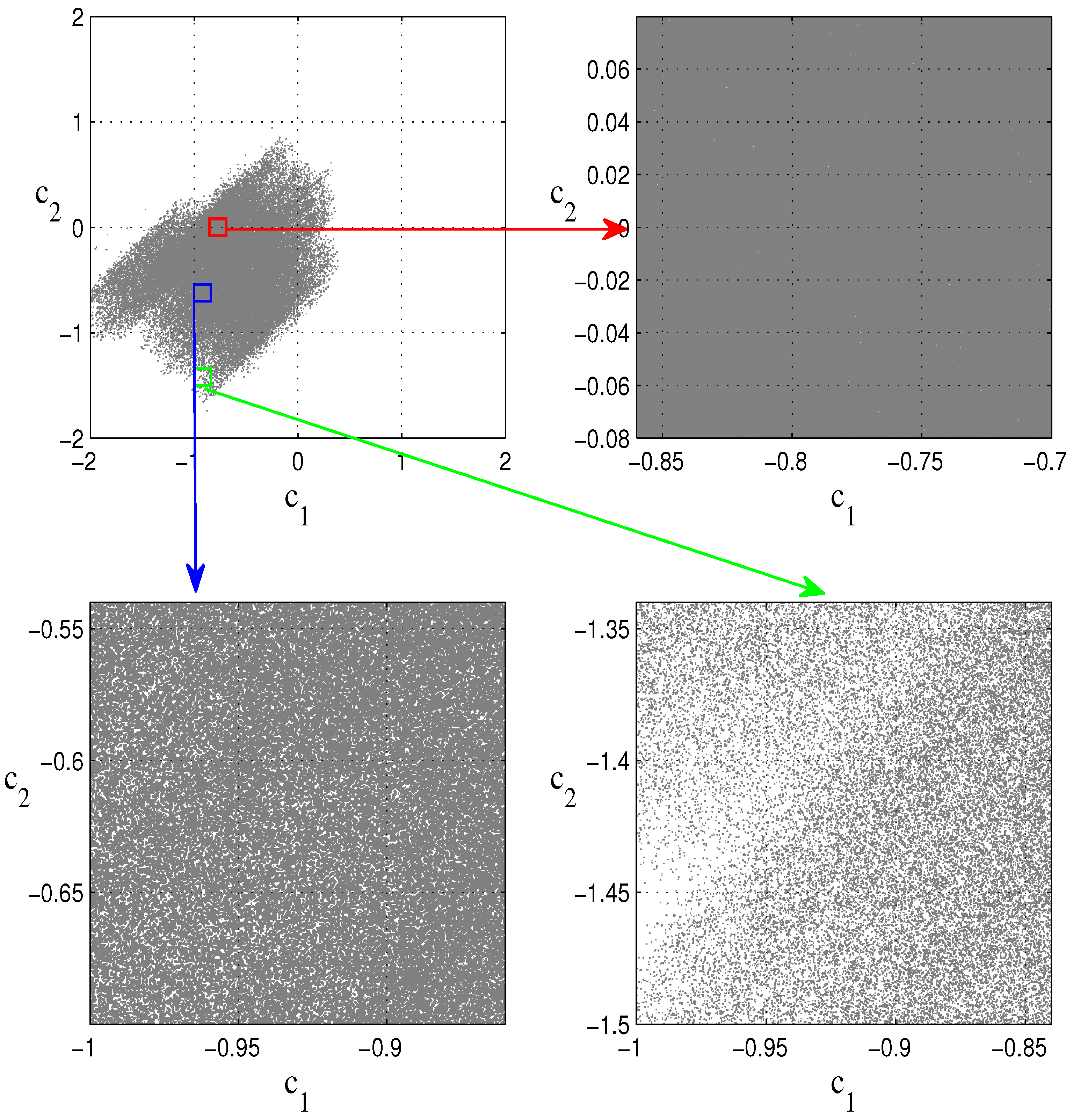 Symmetry 11 00577 g005