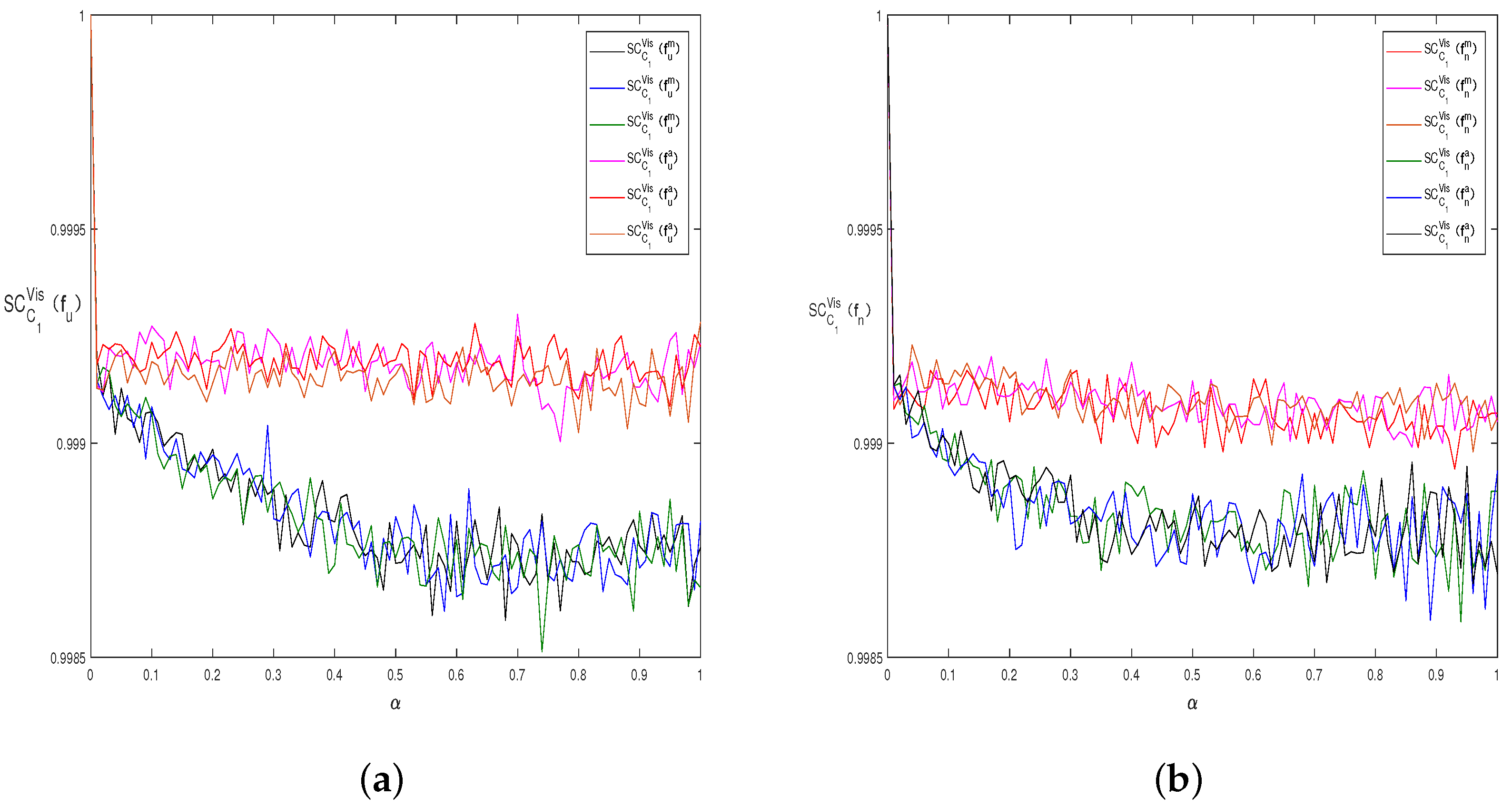 Symmetry 11 00577 g006
