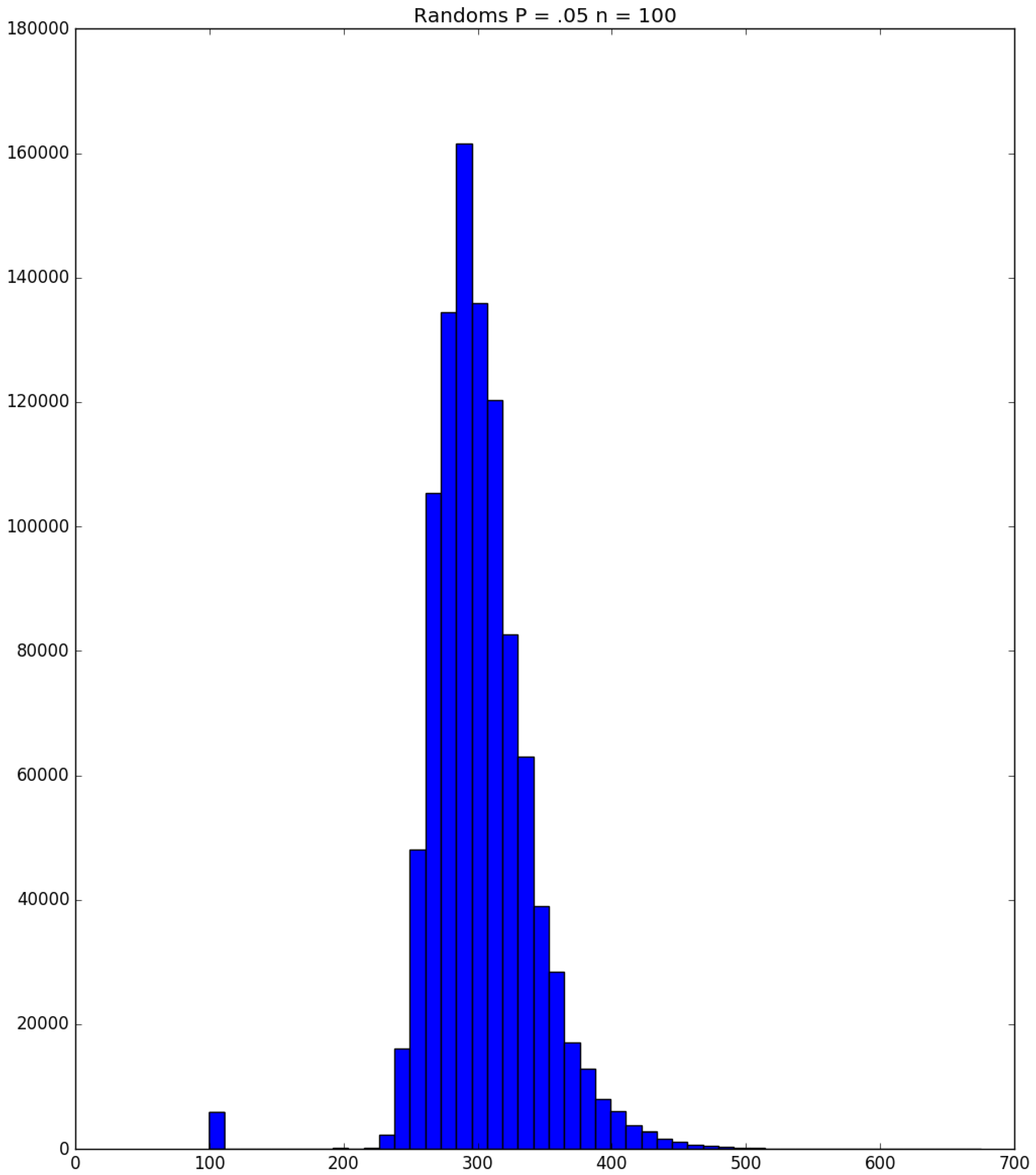 Symmetry 11 00580 g010 Symmetry 11 00580 g010