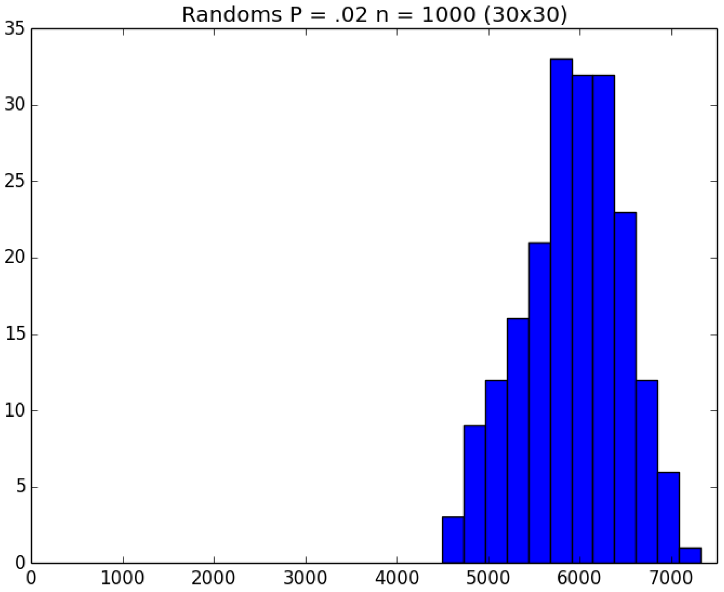 Symmetry 11 00580 g013 Symmetry 11 00580 g013