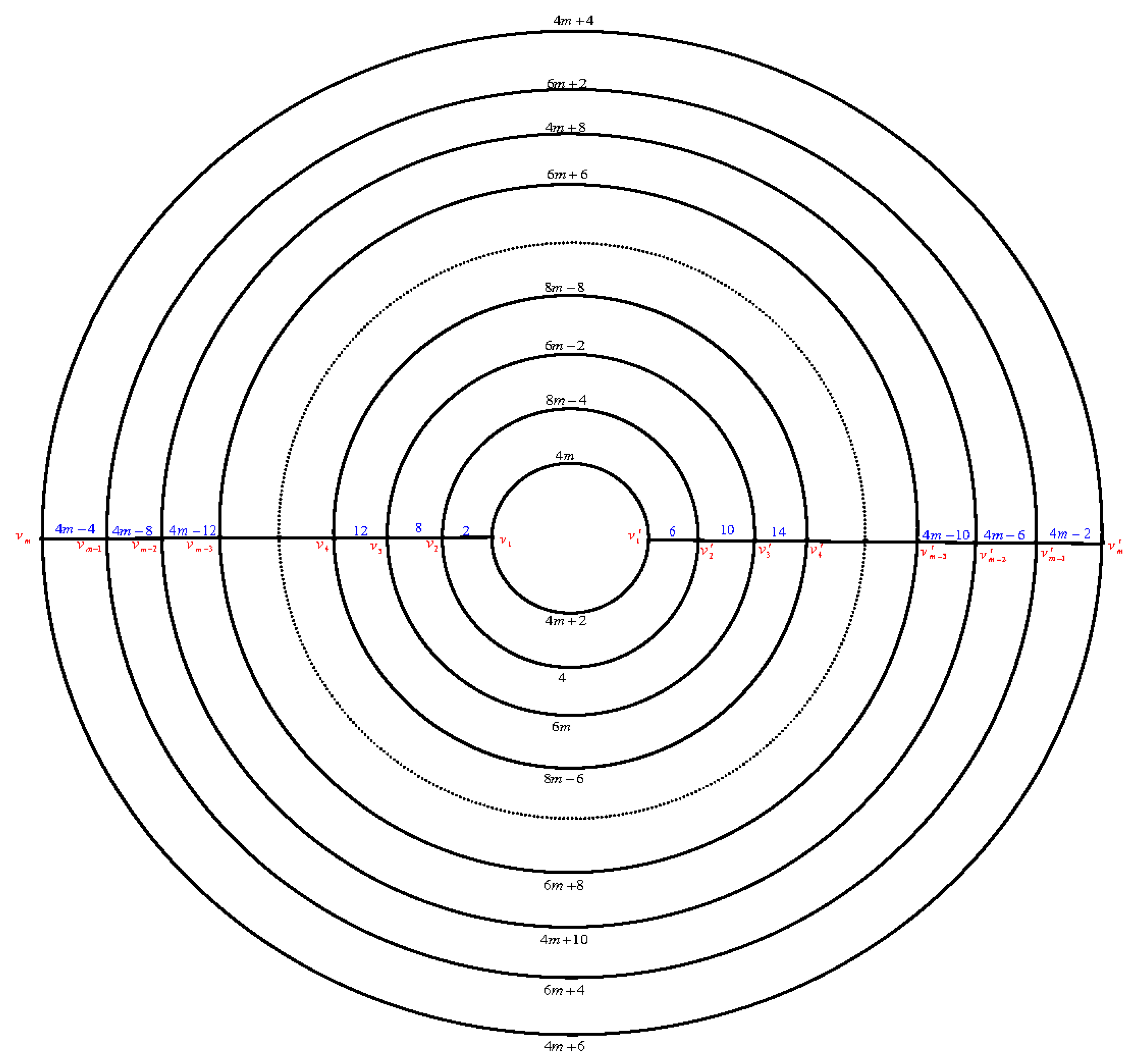 Symmetry 11 00584 g010