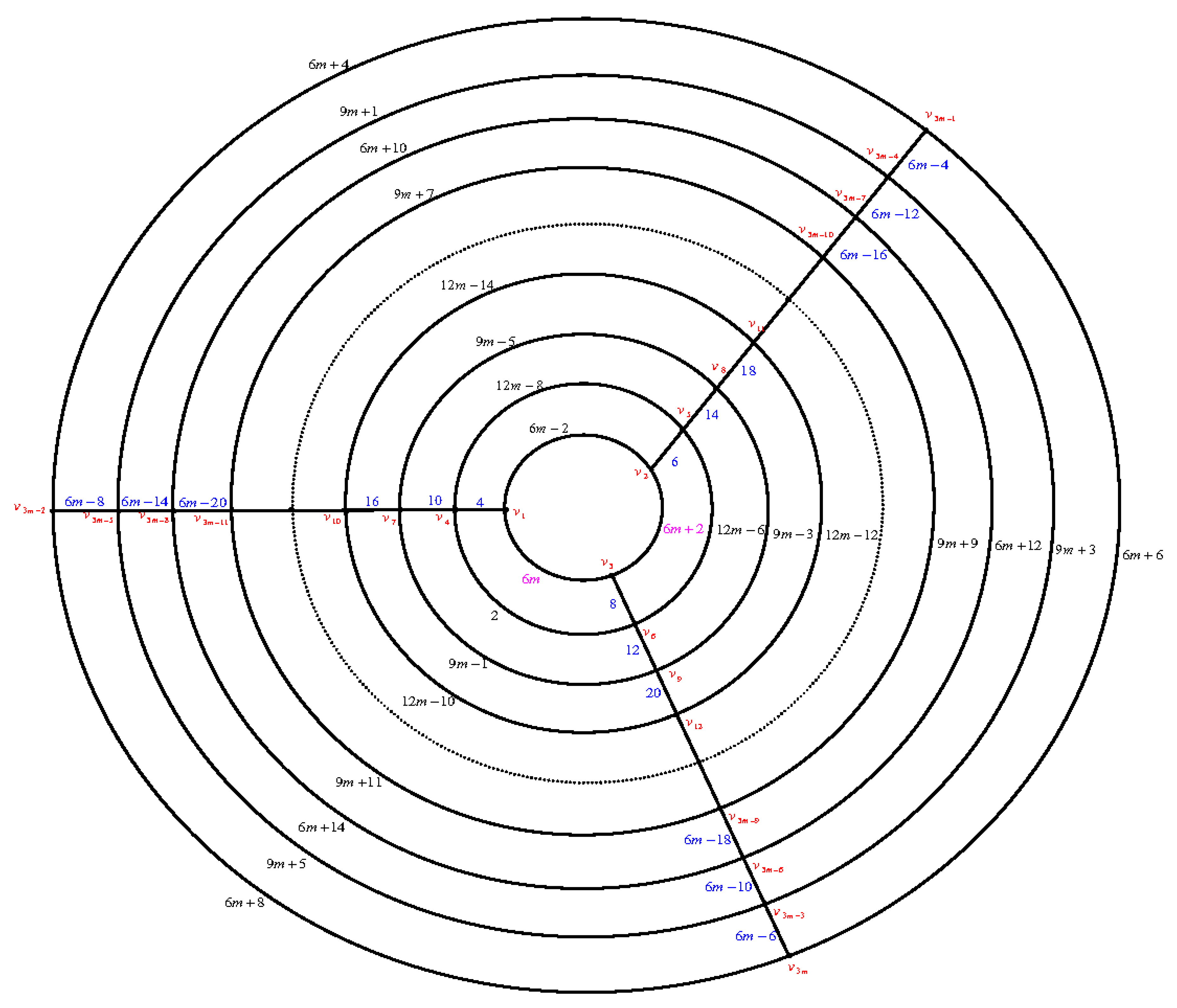 Symmetry 11 00584 g013