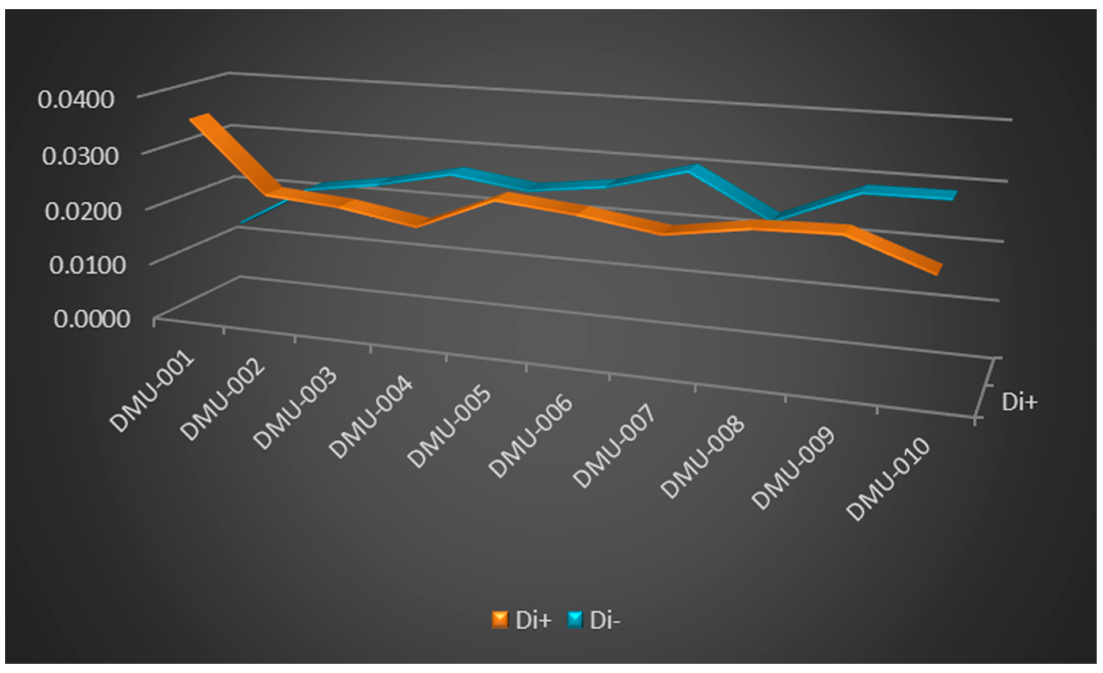 Symmetry 11 00596 g006