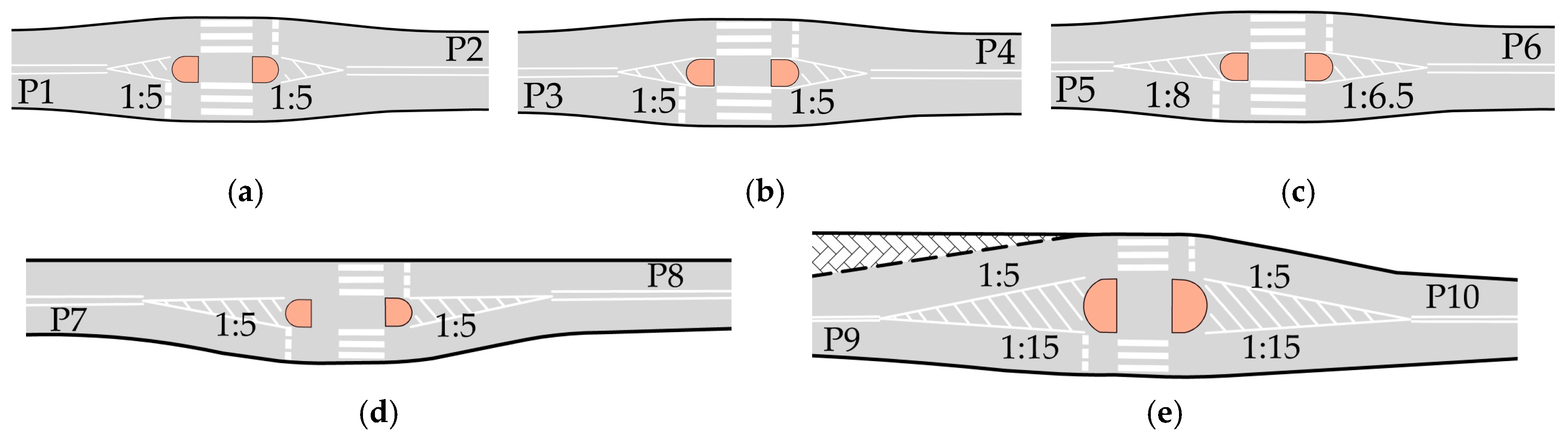 Symmetry 11 00597 g001