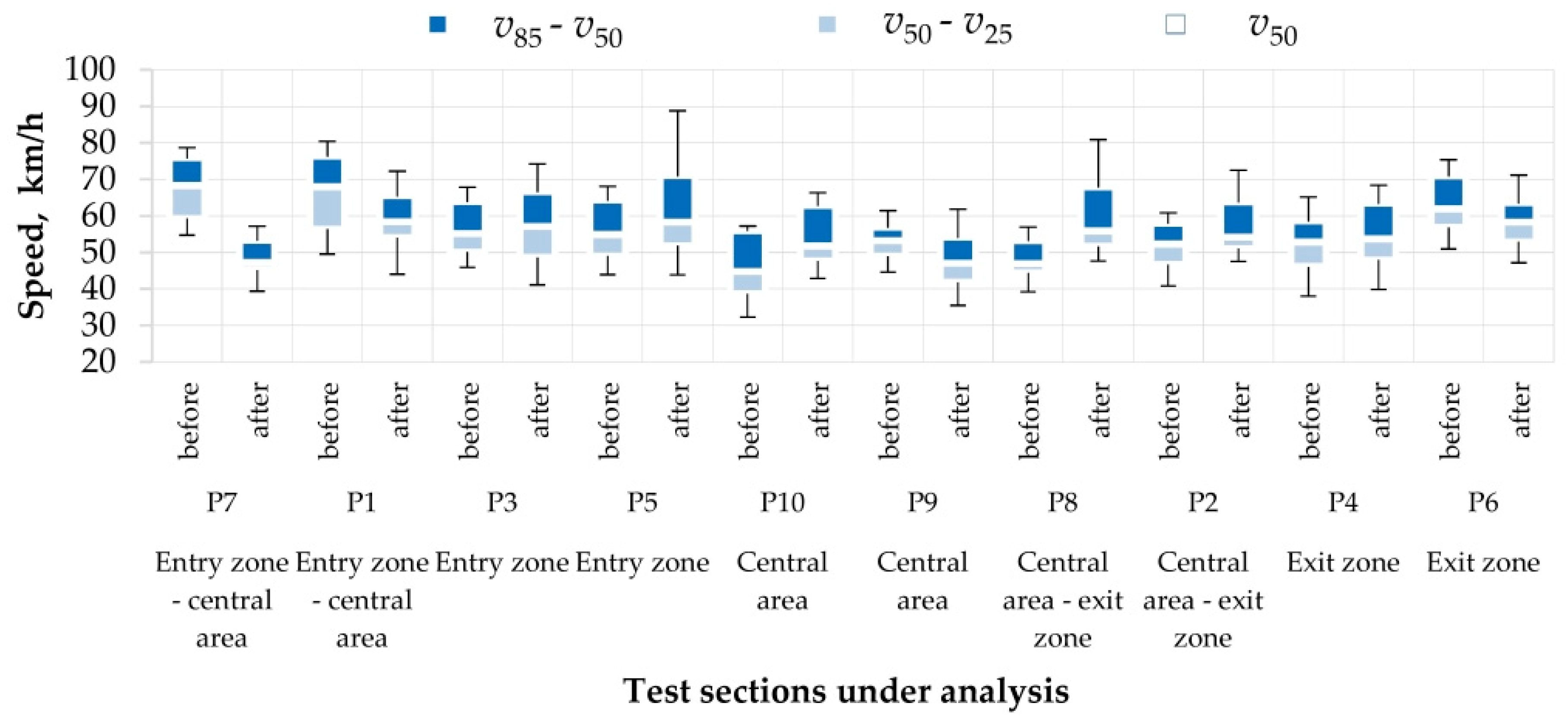 Symmetry 11 00597 g007