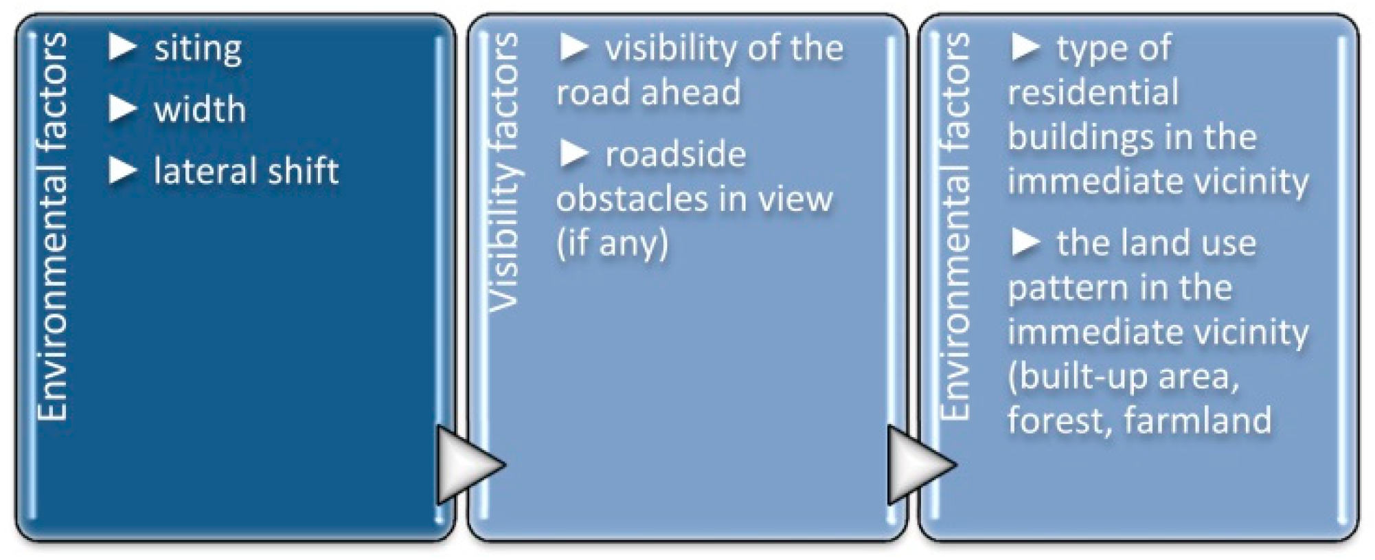 Symmetry 11 00597 g008