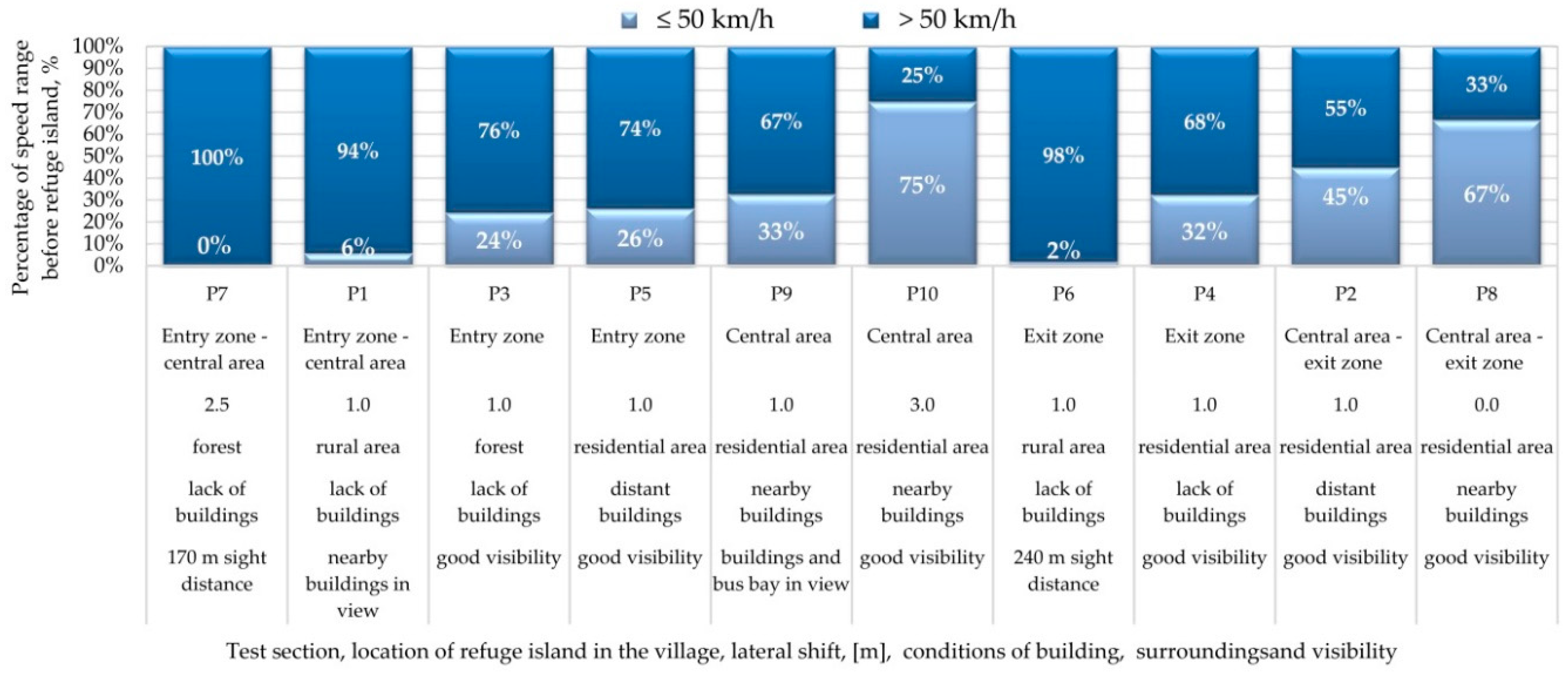 Symmetry 11 00597 g009