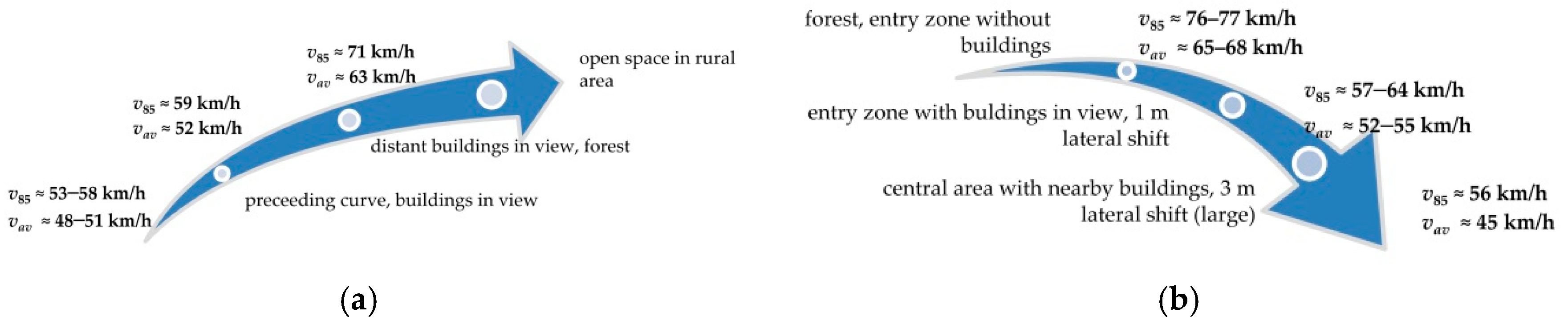 Symmetry 11 00597 g010