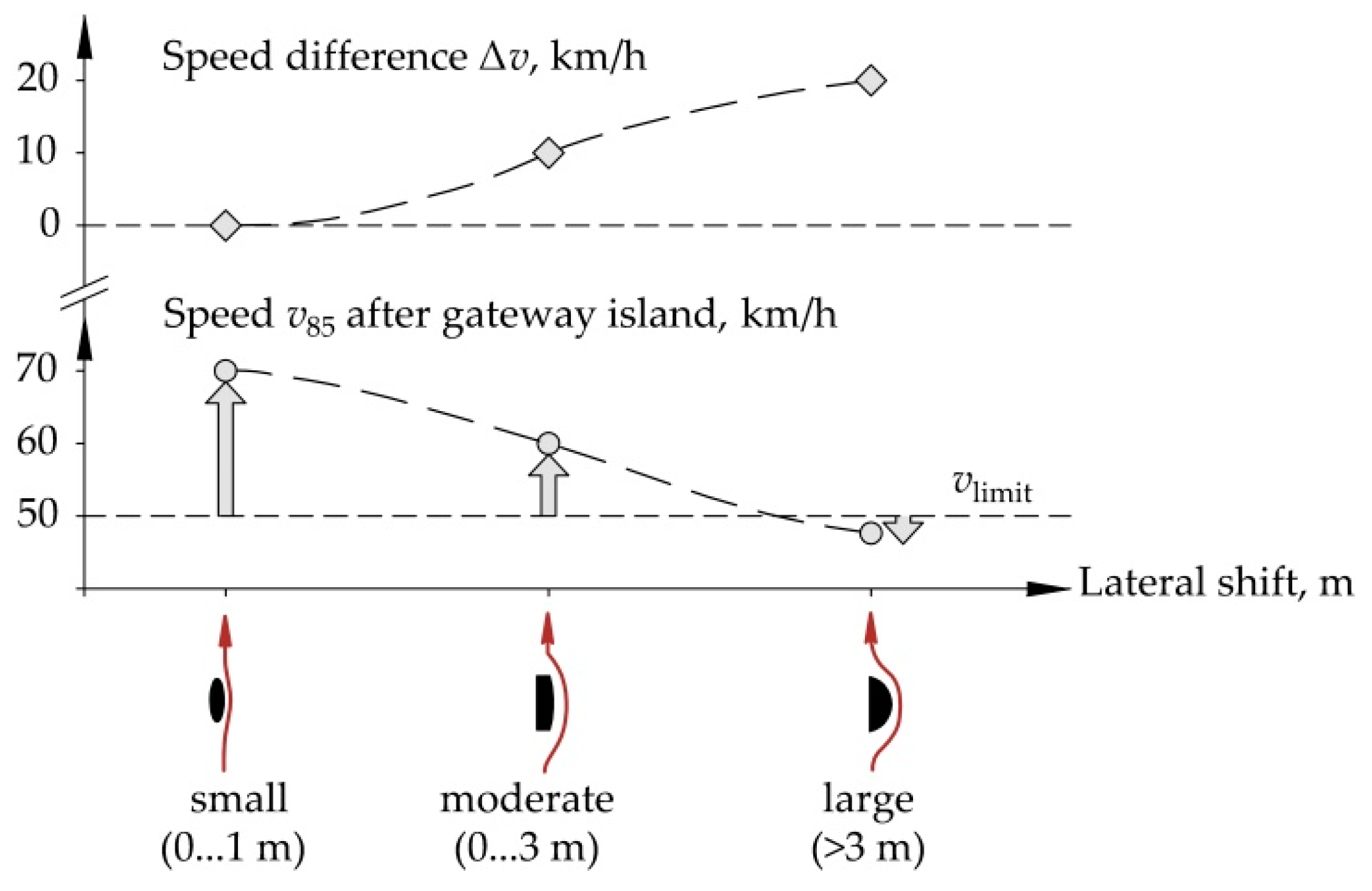 Symmetry 11 00597 g011
