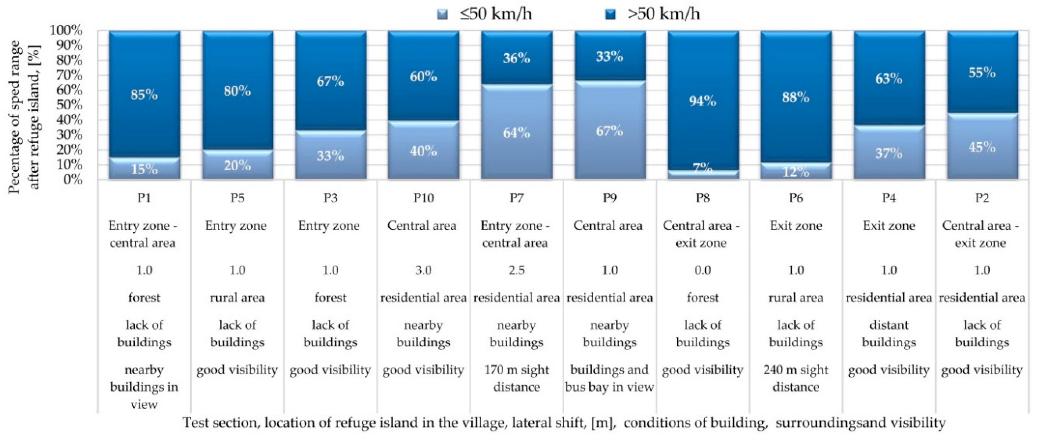 Symmetry 11 00597 g013