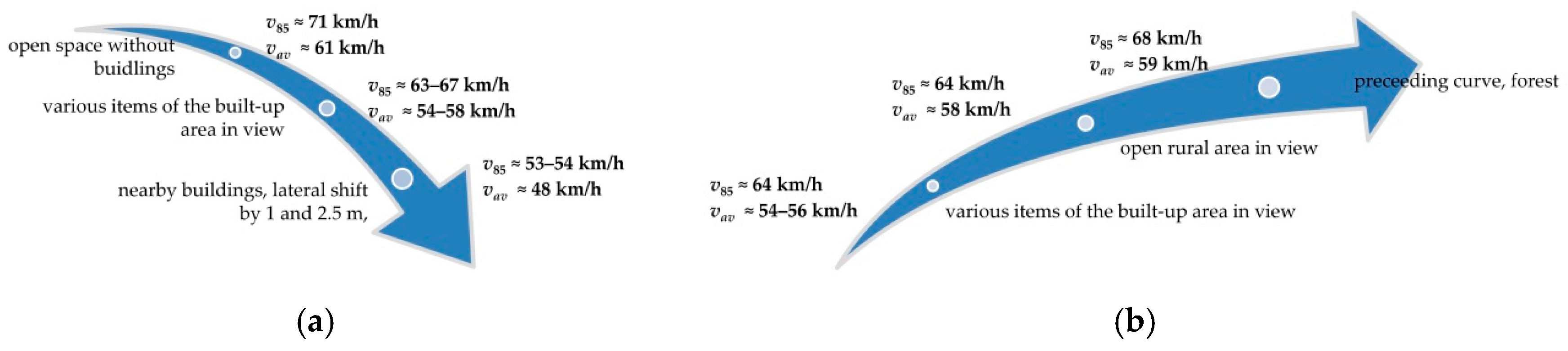 Symmetry 11 00597 g014