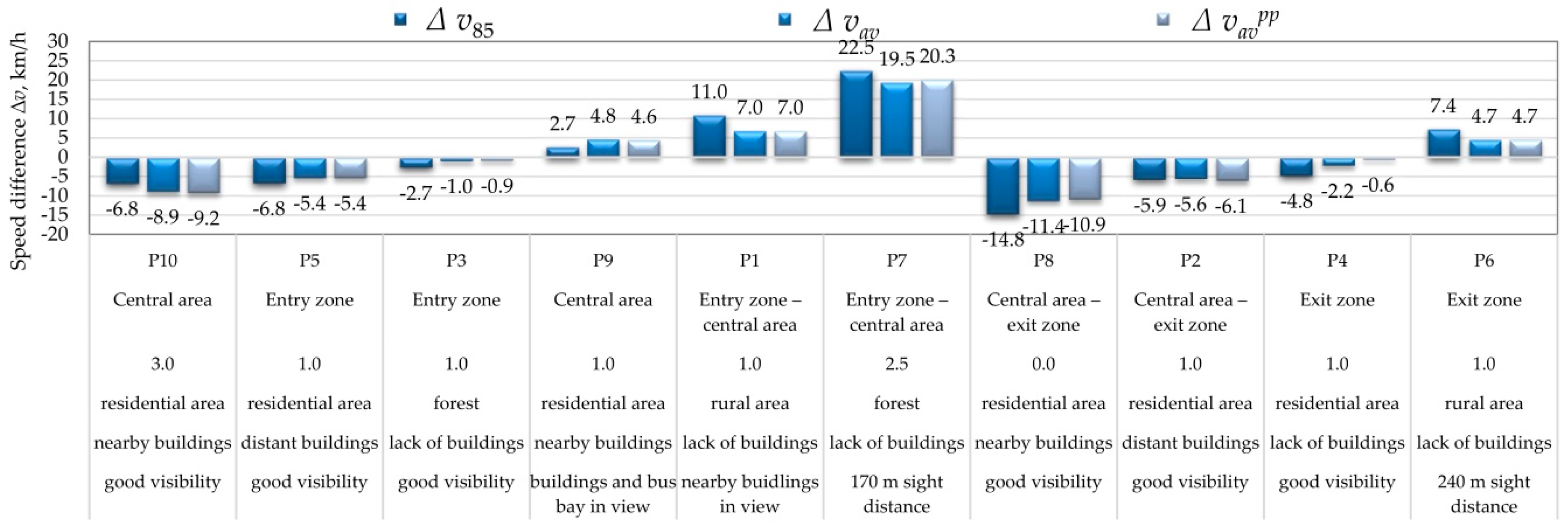 Symmetry 11 00597 g016
