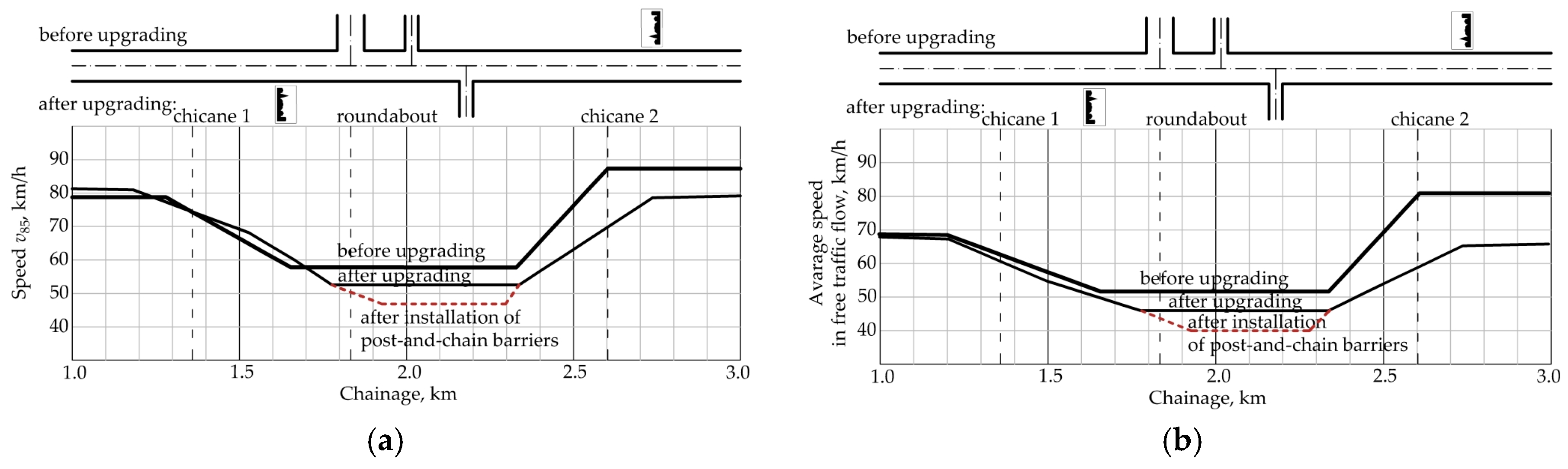 Symmetry 11 00597 g019