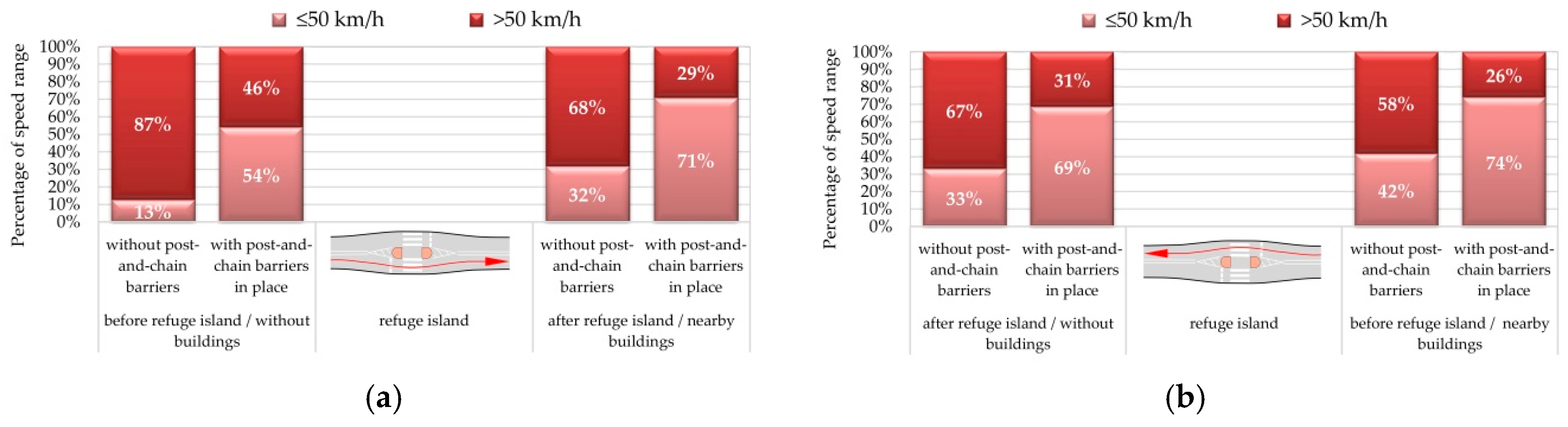 Symmetry 11 00597 g021
