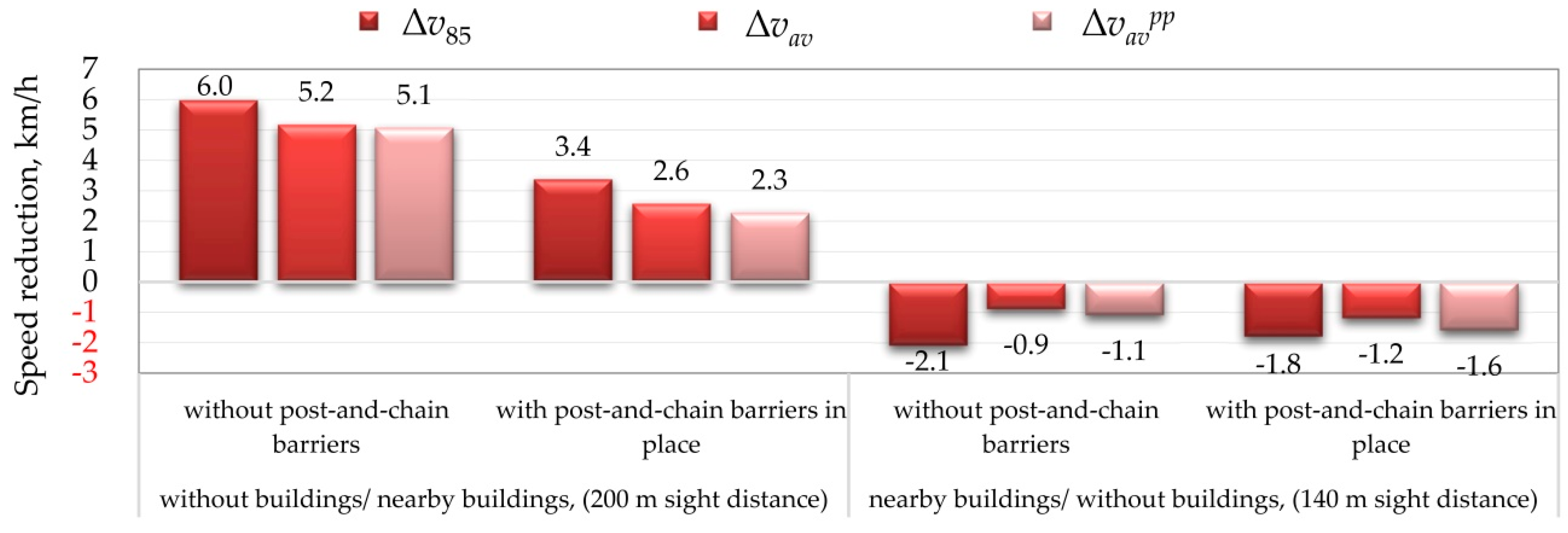 Symmetry 11 00597 g022
