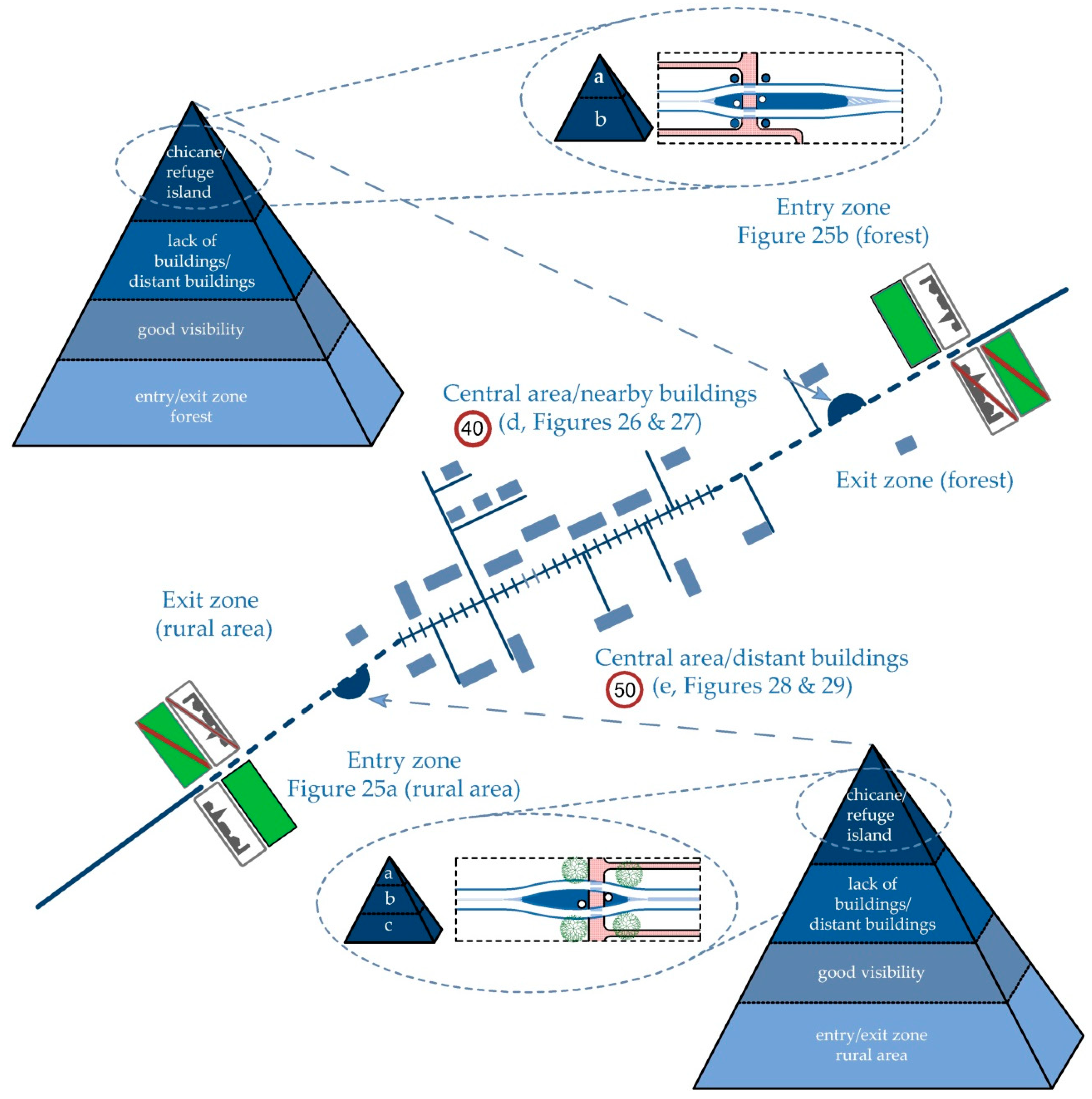 Symmetry 11 00597 g024