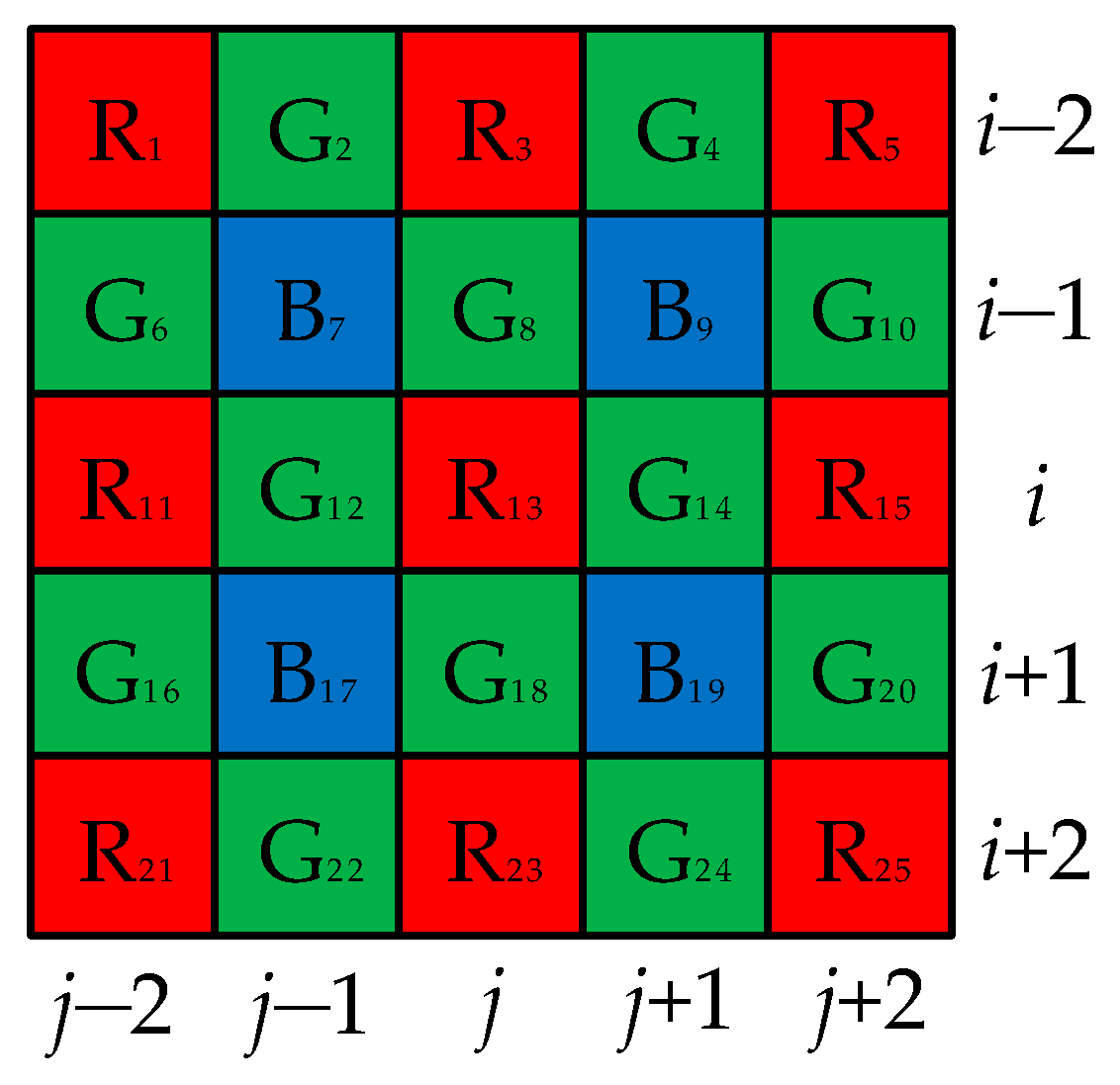 Symmetry 11 00600 g001 Symmetry 11 00600 g001