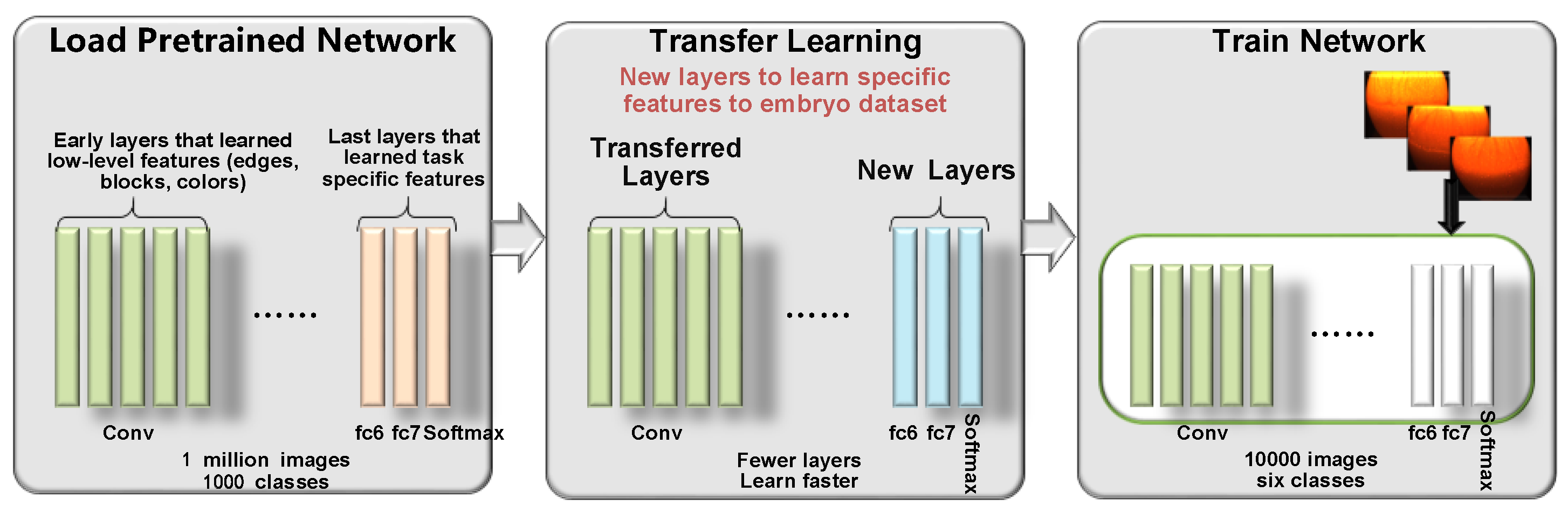 Symmetry 11 00606 g004