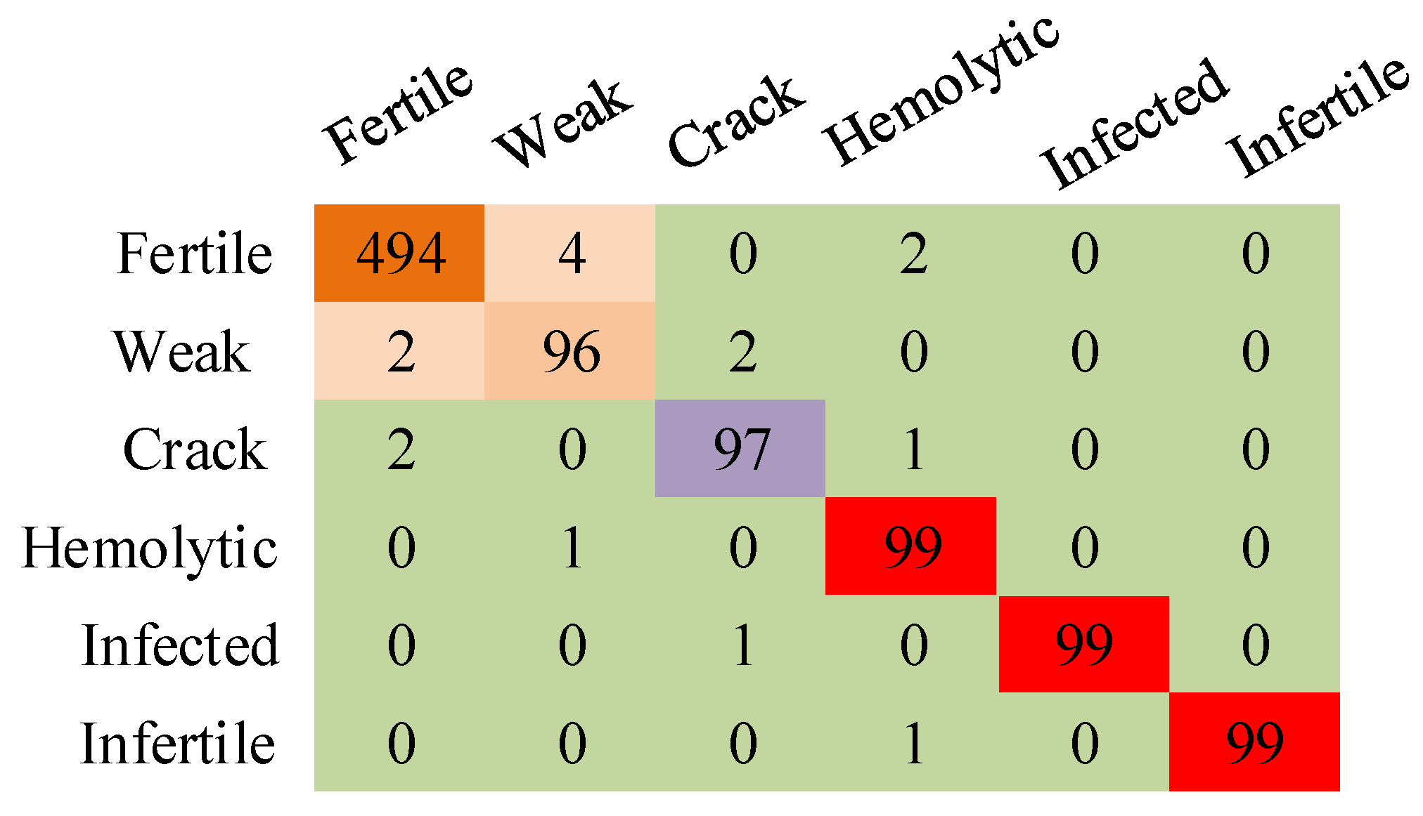 Symmetry 11 00606 g011