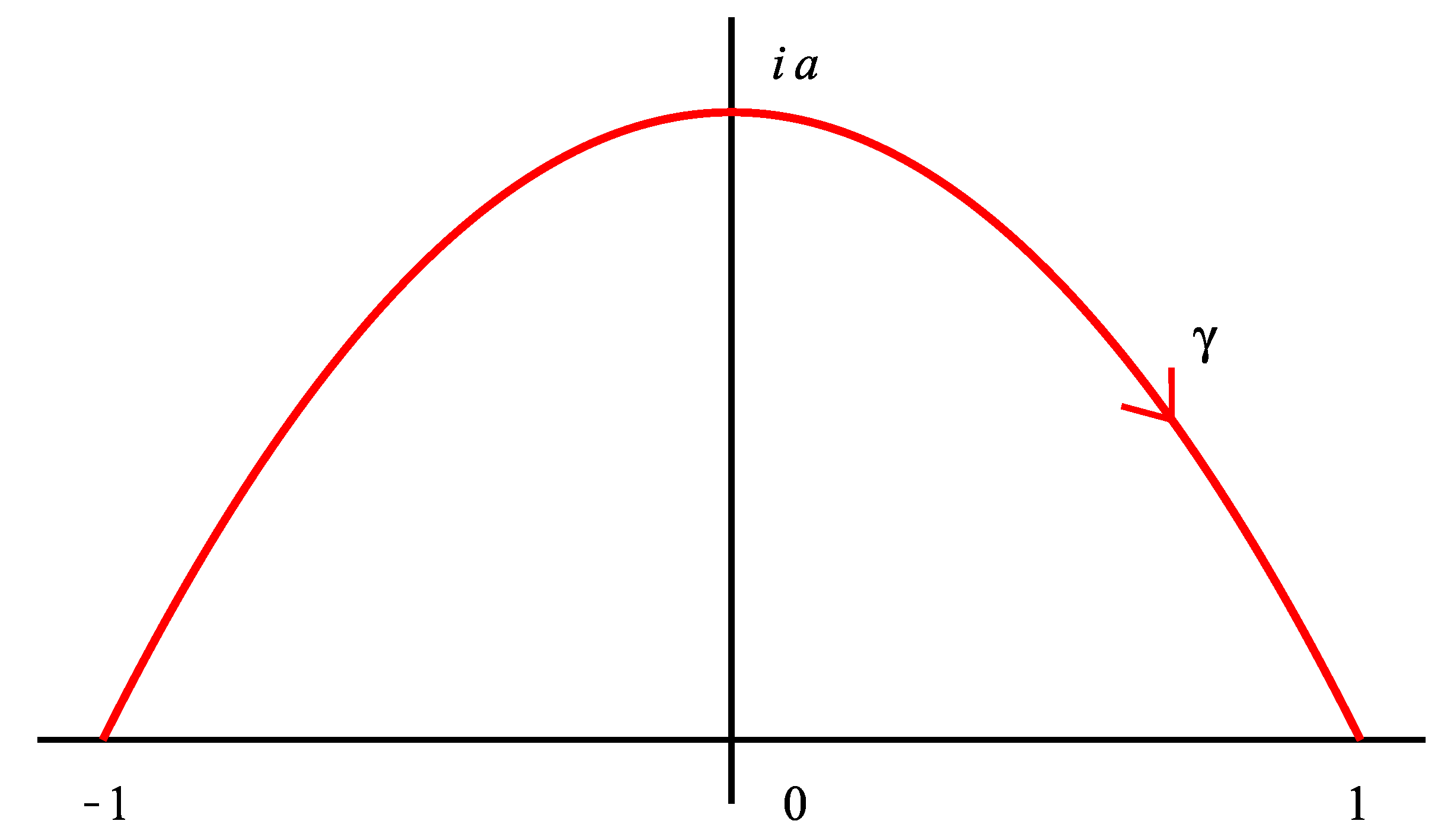 Symmetry 11 00607 g001