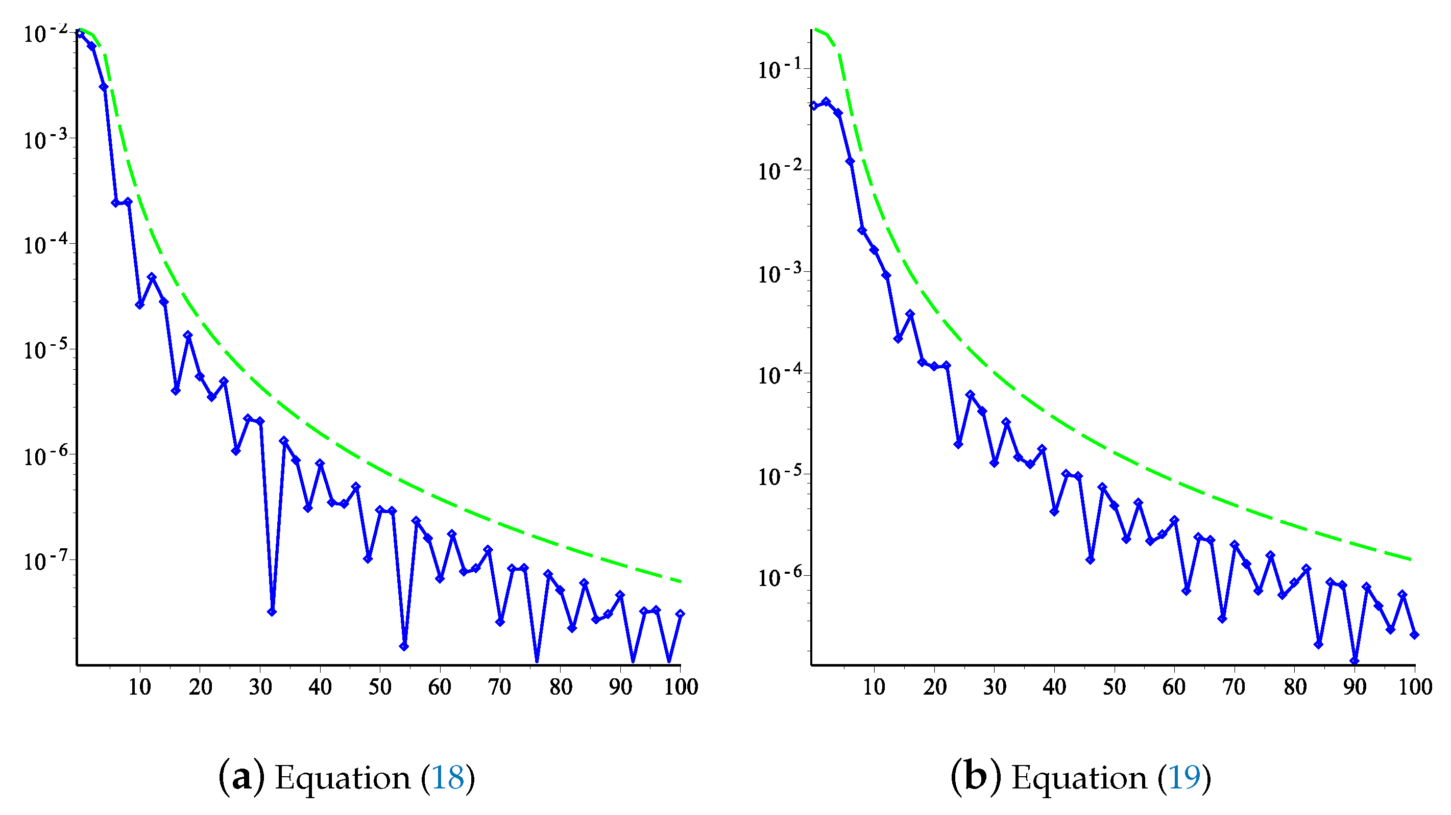 Symmetry 11 00607 g003