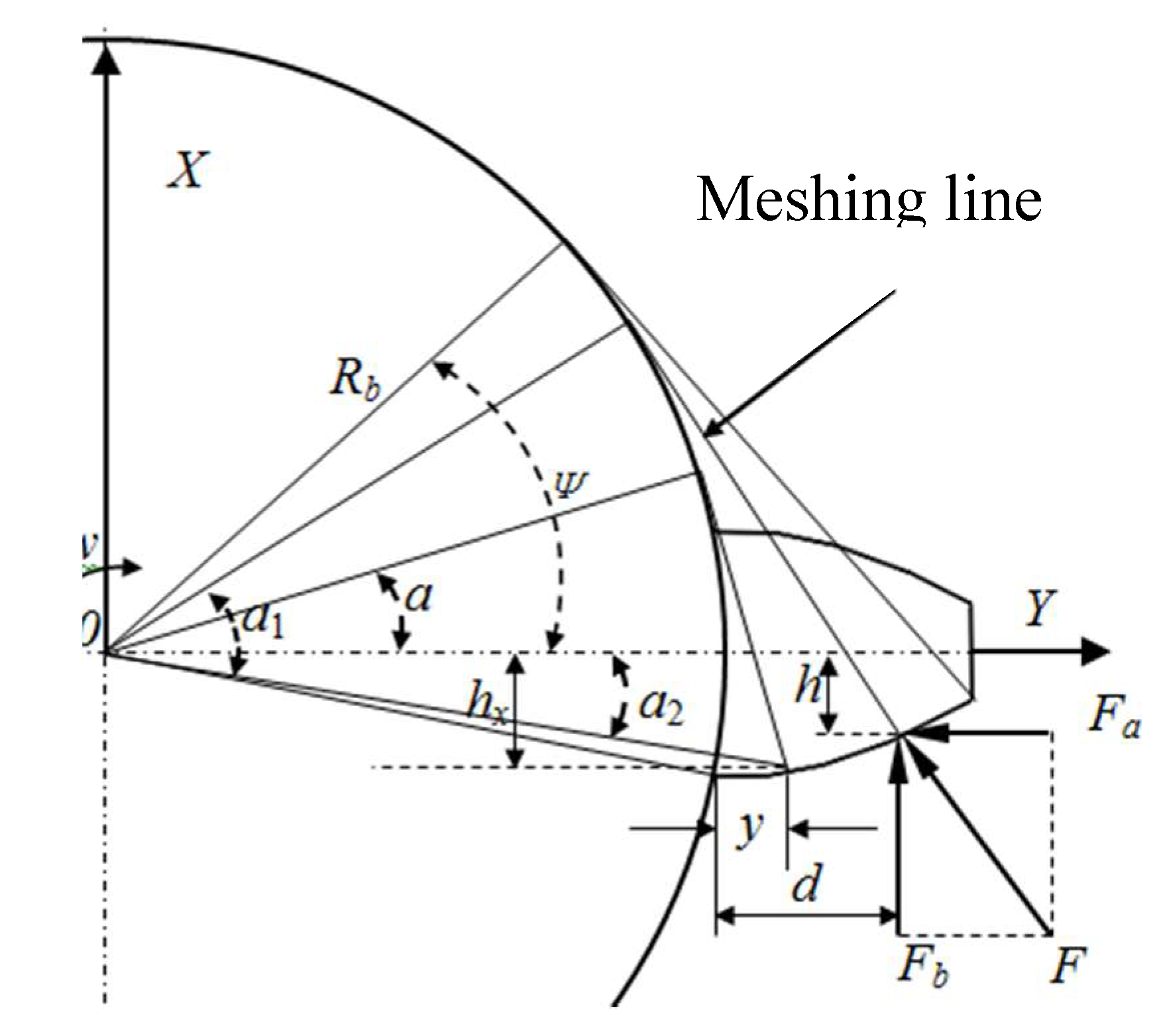 Symmetry 11 00609 g002
