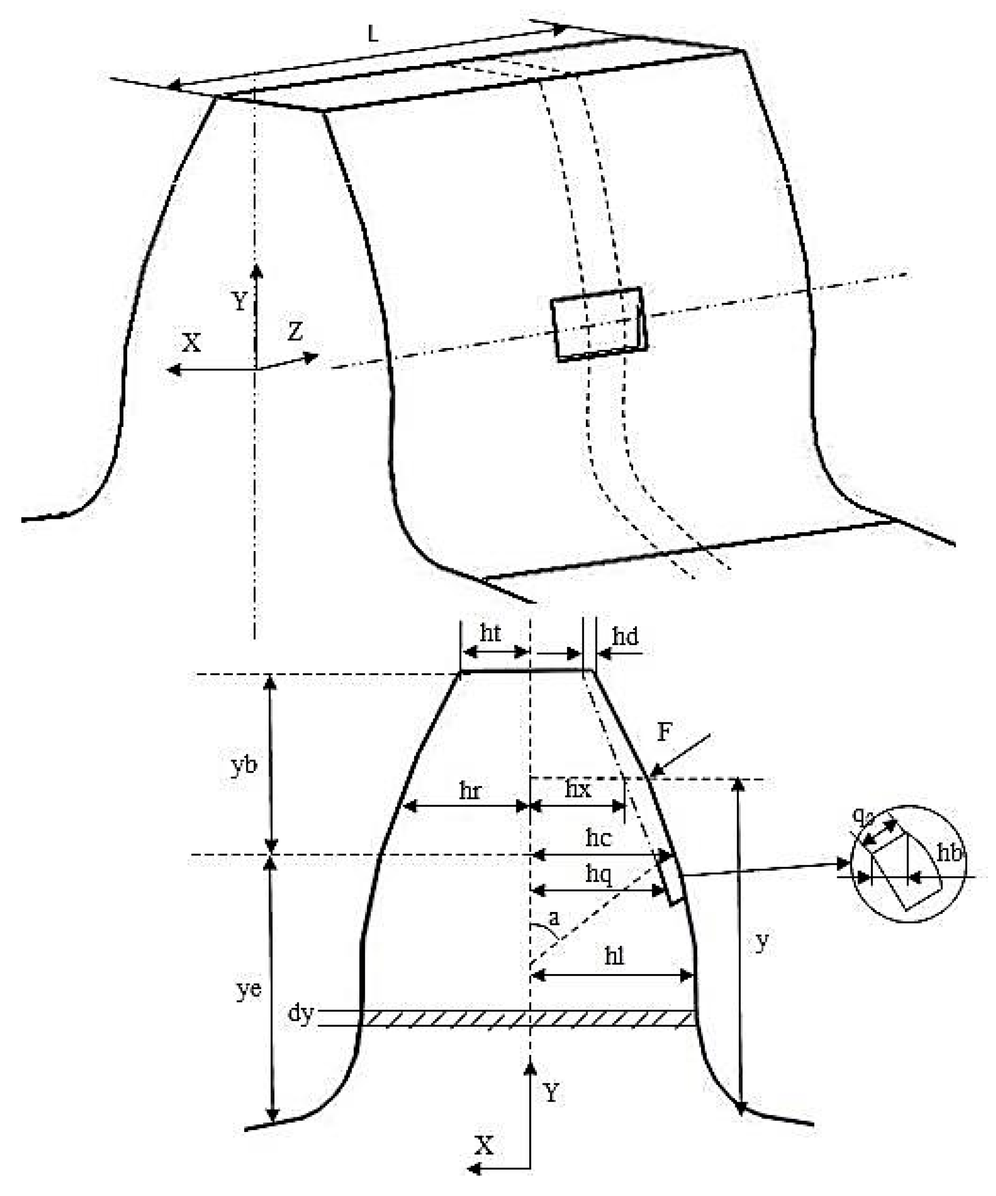 Symmetry 11 00609 g005a