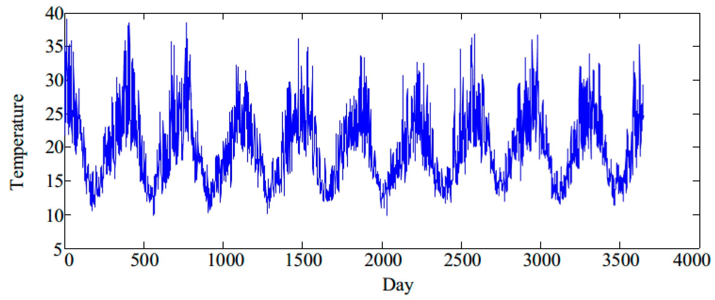 Symmetry 11 00610 g002