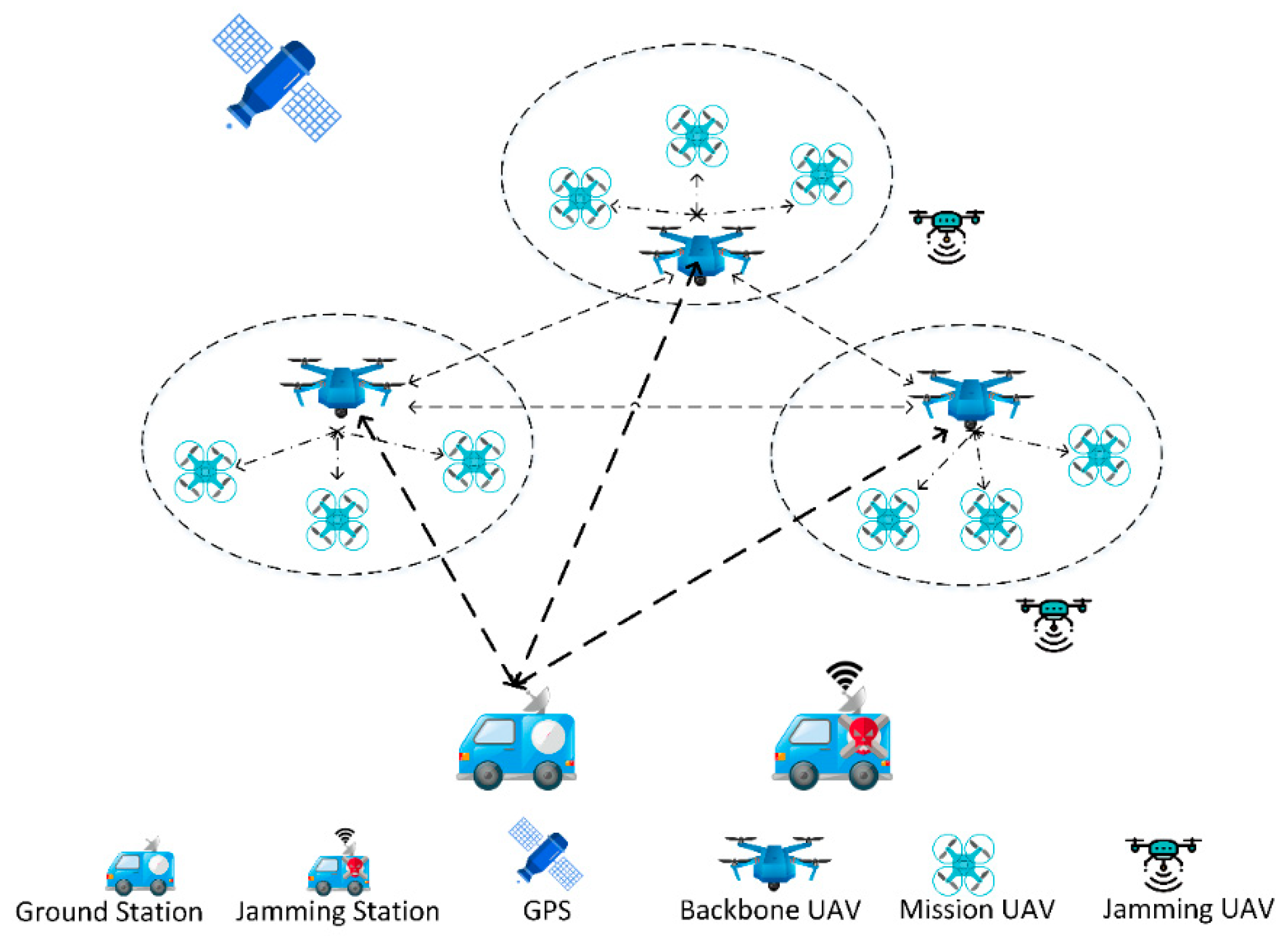 Symmetry 11 00617 g001