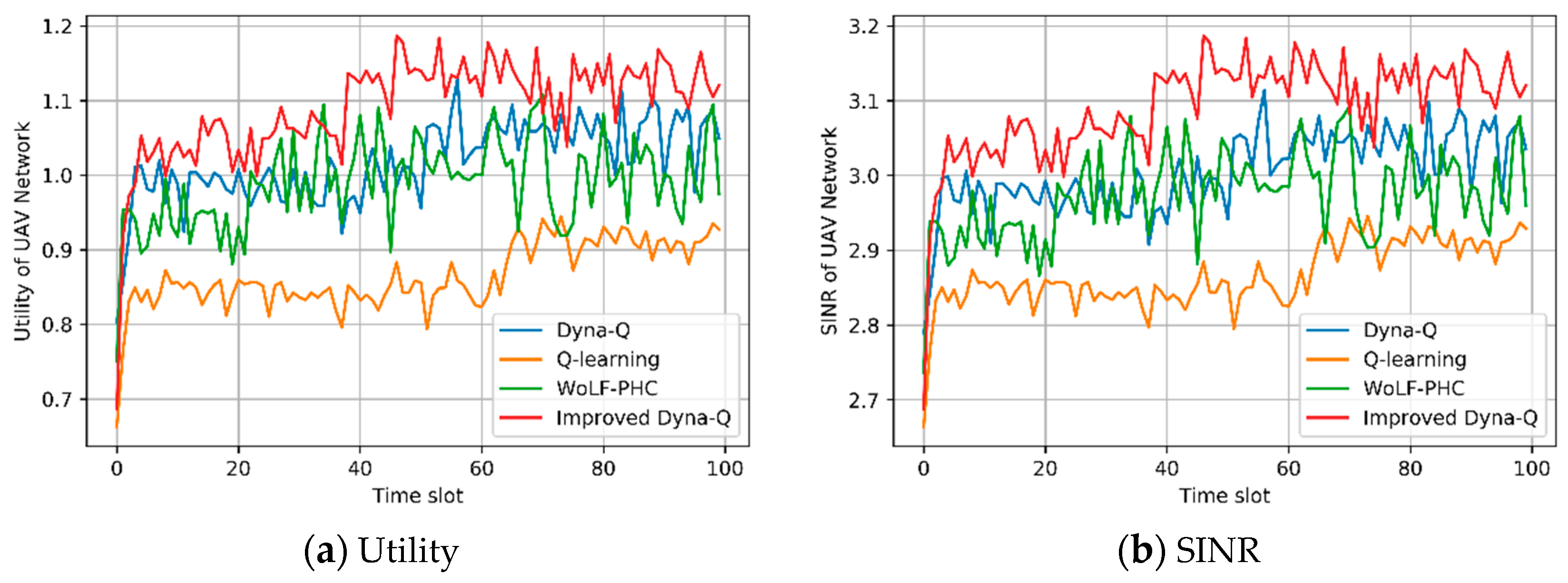 Symmetry 11 00617 g005