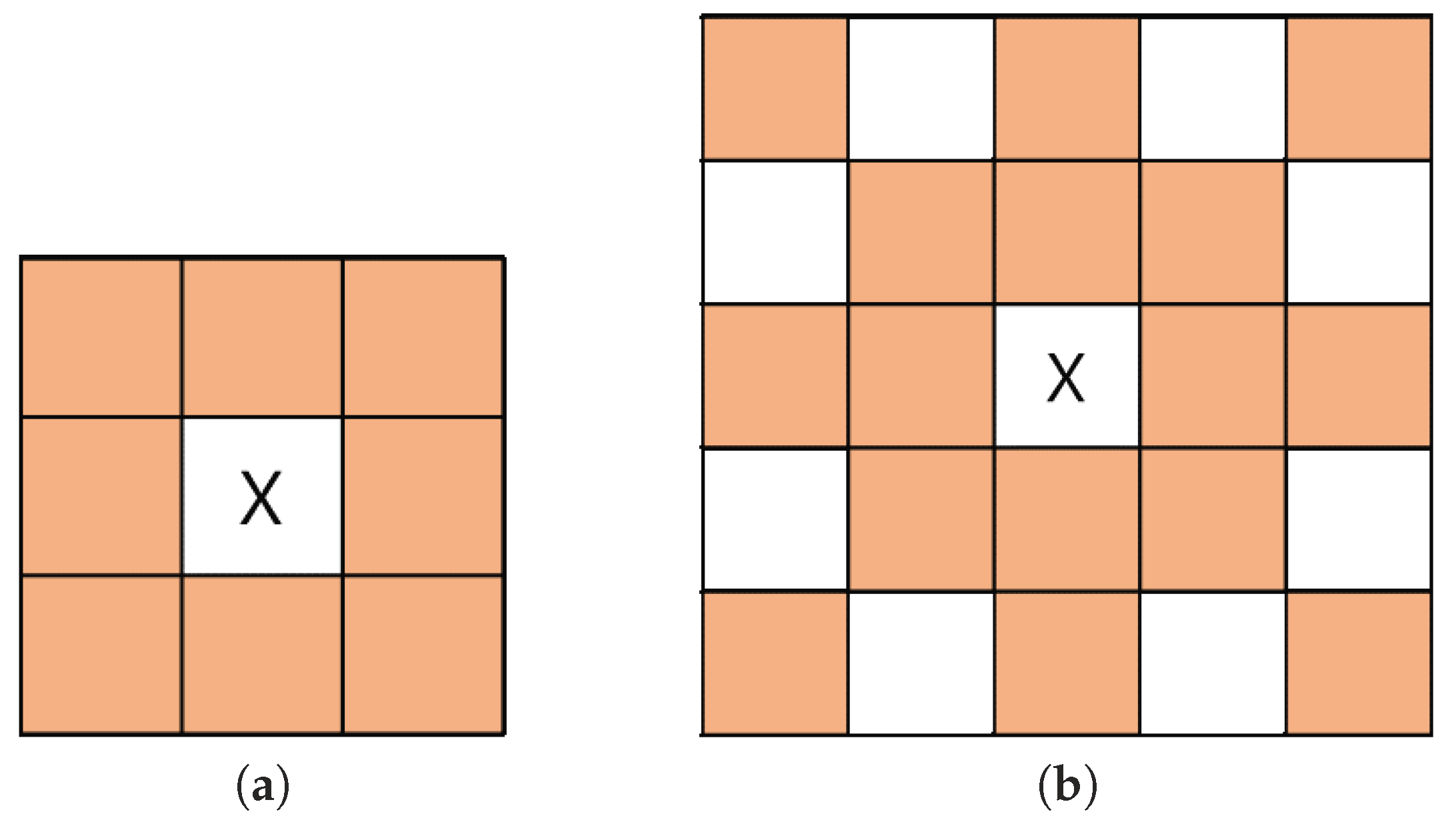 Symmetry 11 00621 g002
