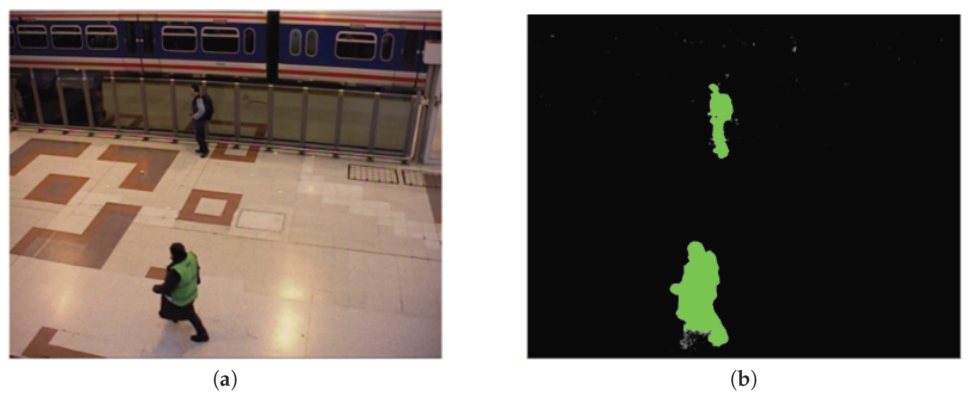 Symmetry 11 00621 g003