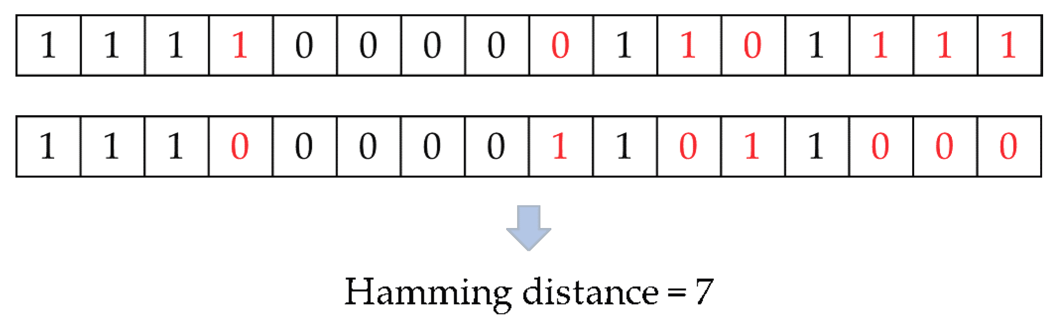 Symmetry 11 00621 g004