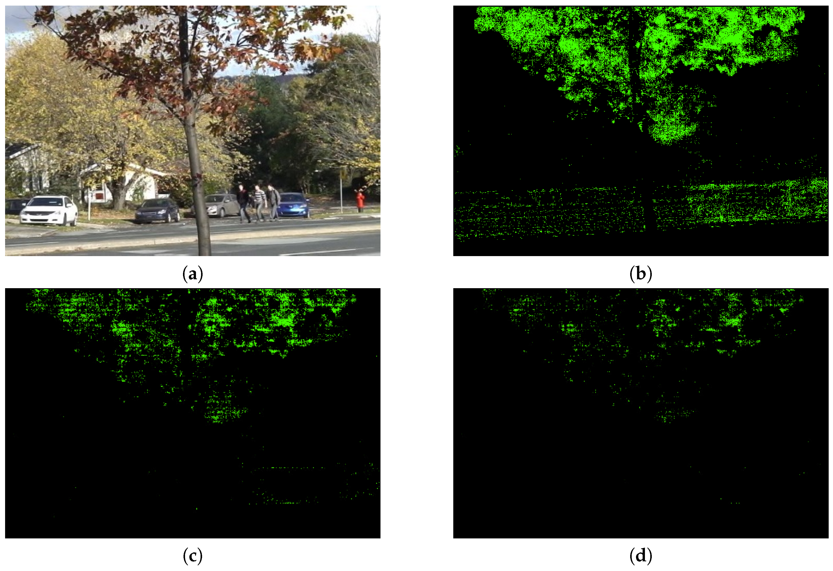 Symmetry 11 00621 g005