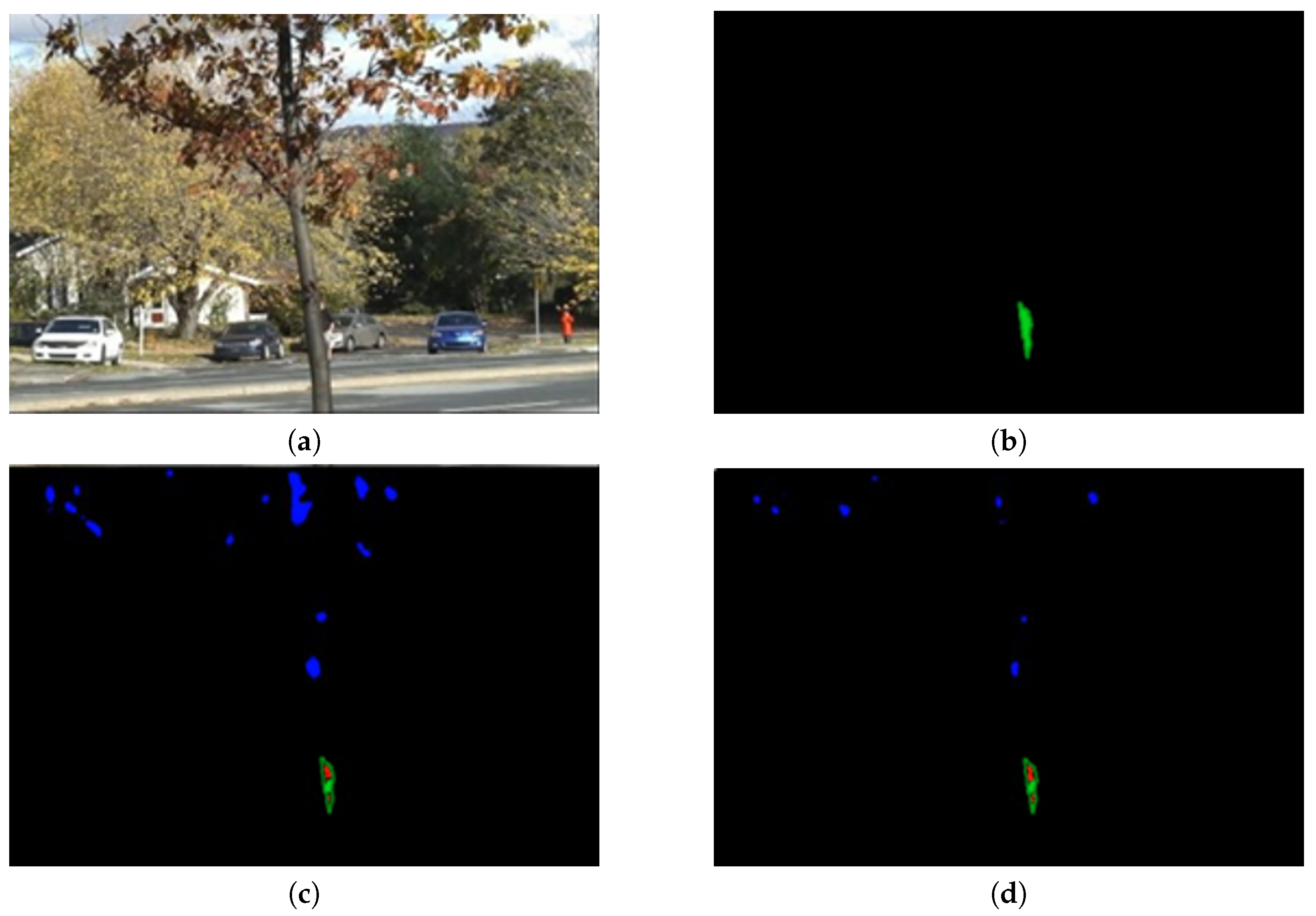 Symmetry 11 00621 g007