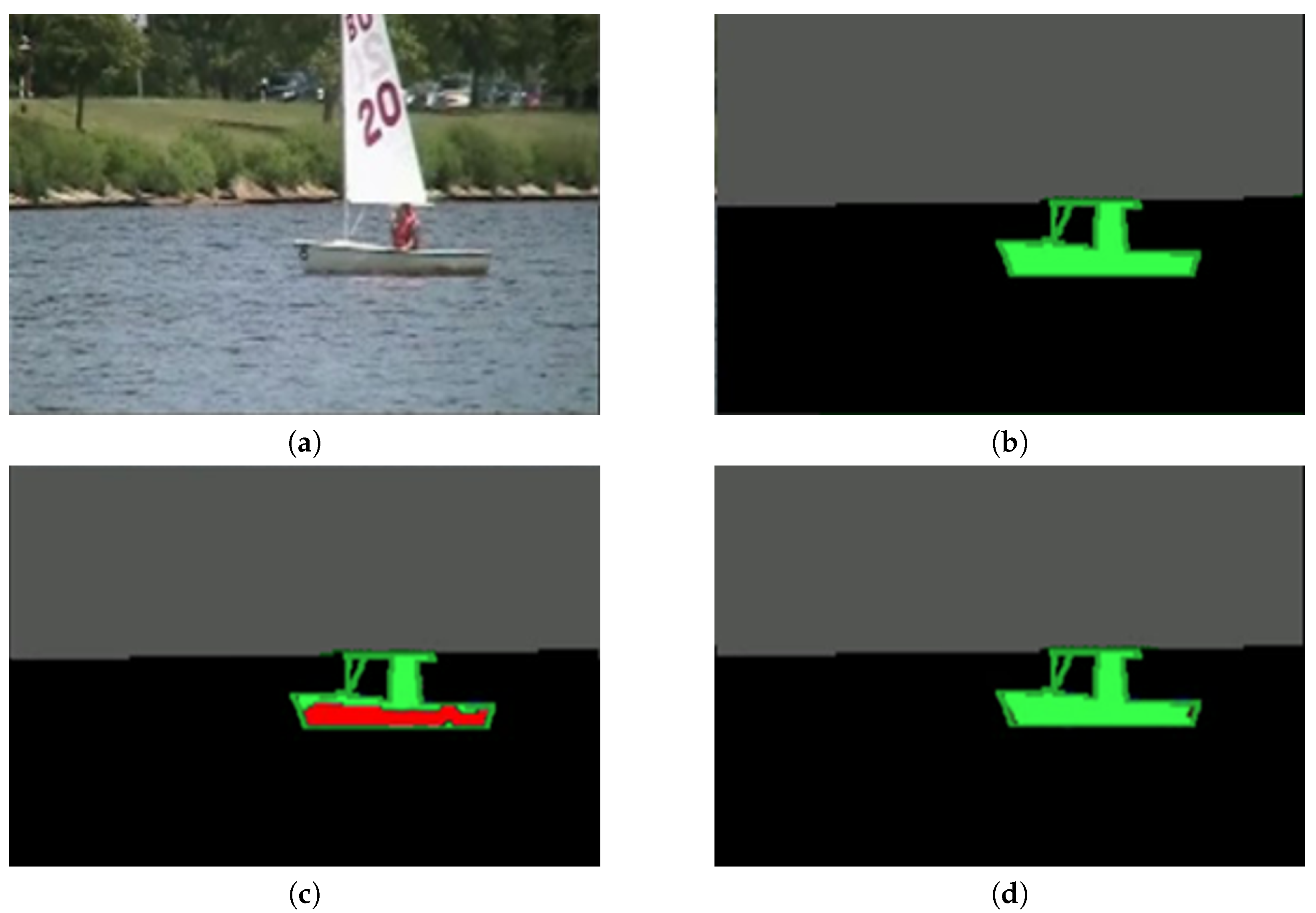 Symmetry 11 00621 g008
