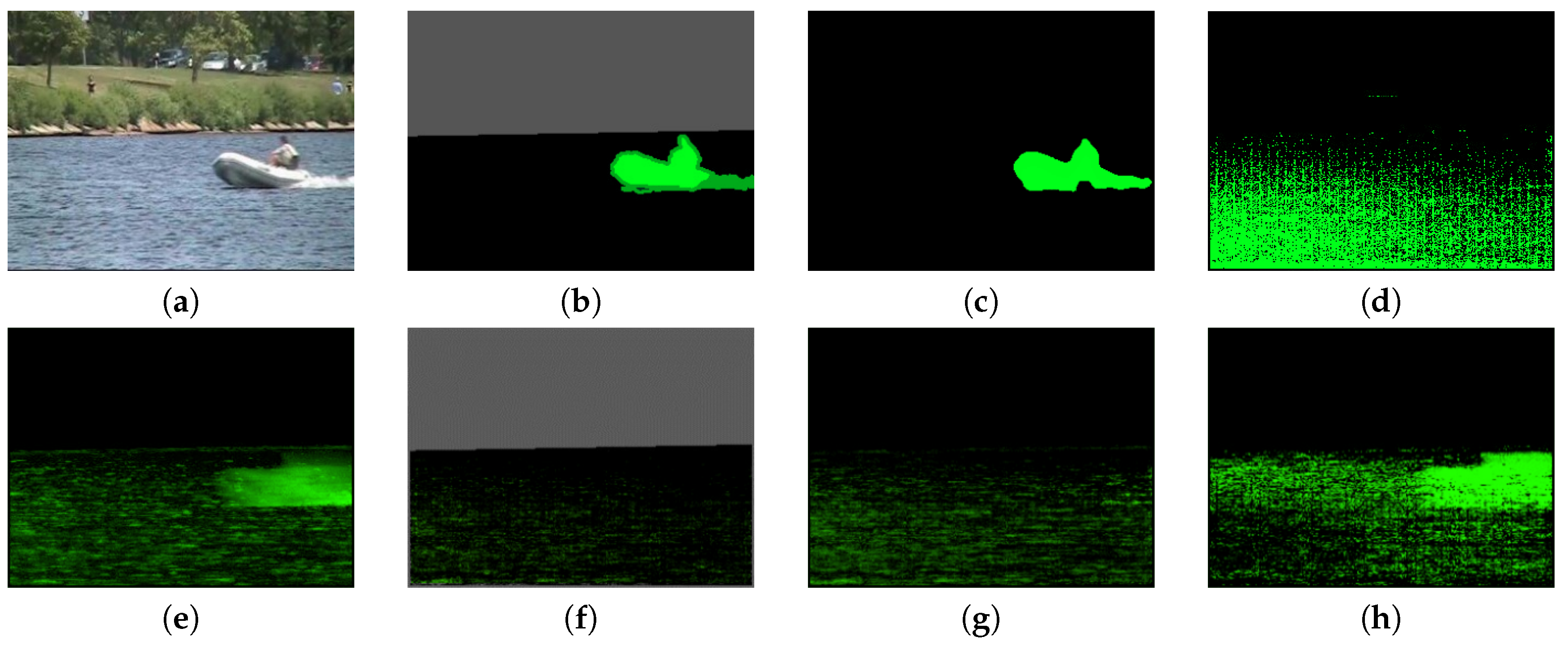 Symmetry 11 00621 g009