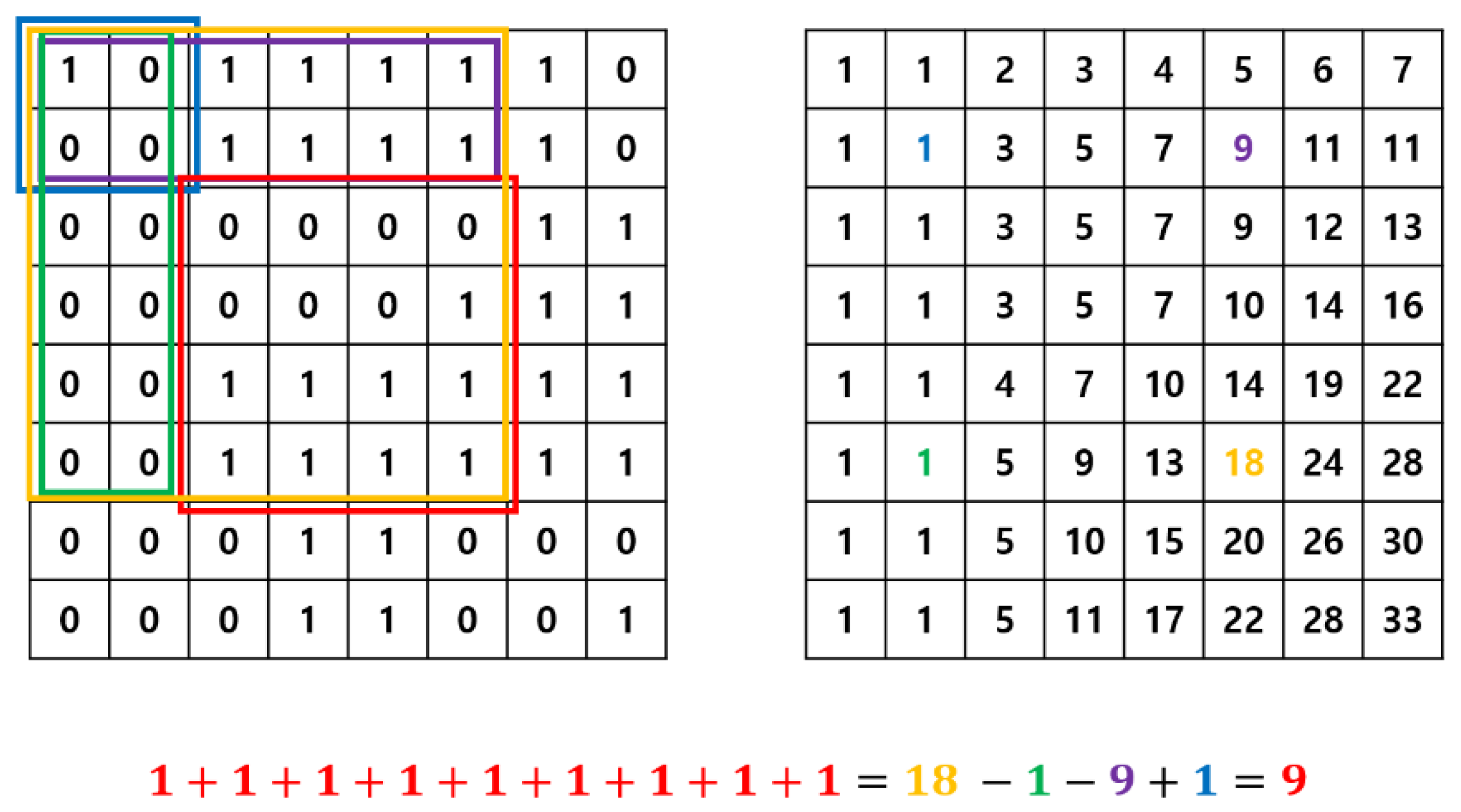 Symmetry 11 00621 g010