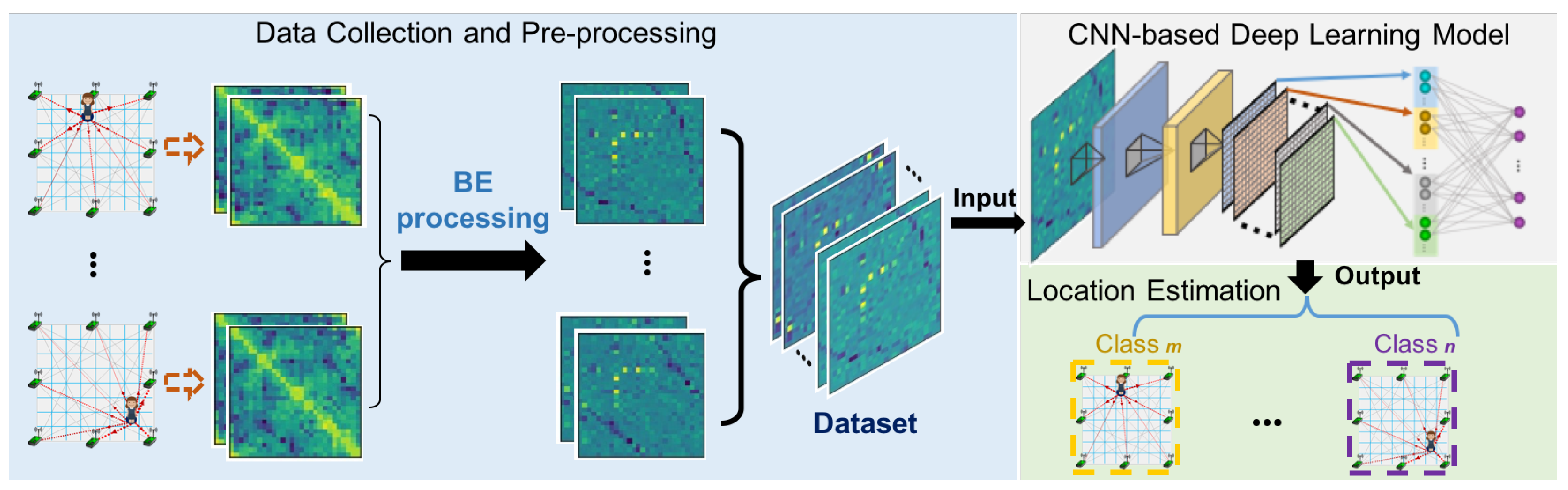 Symmetry 11 00630 g002