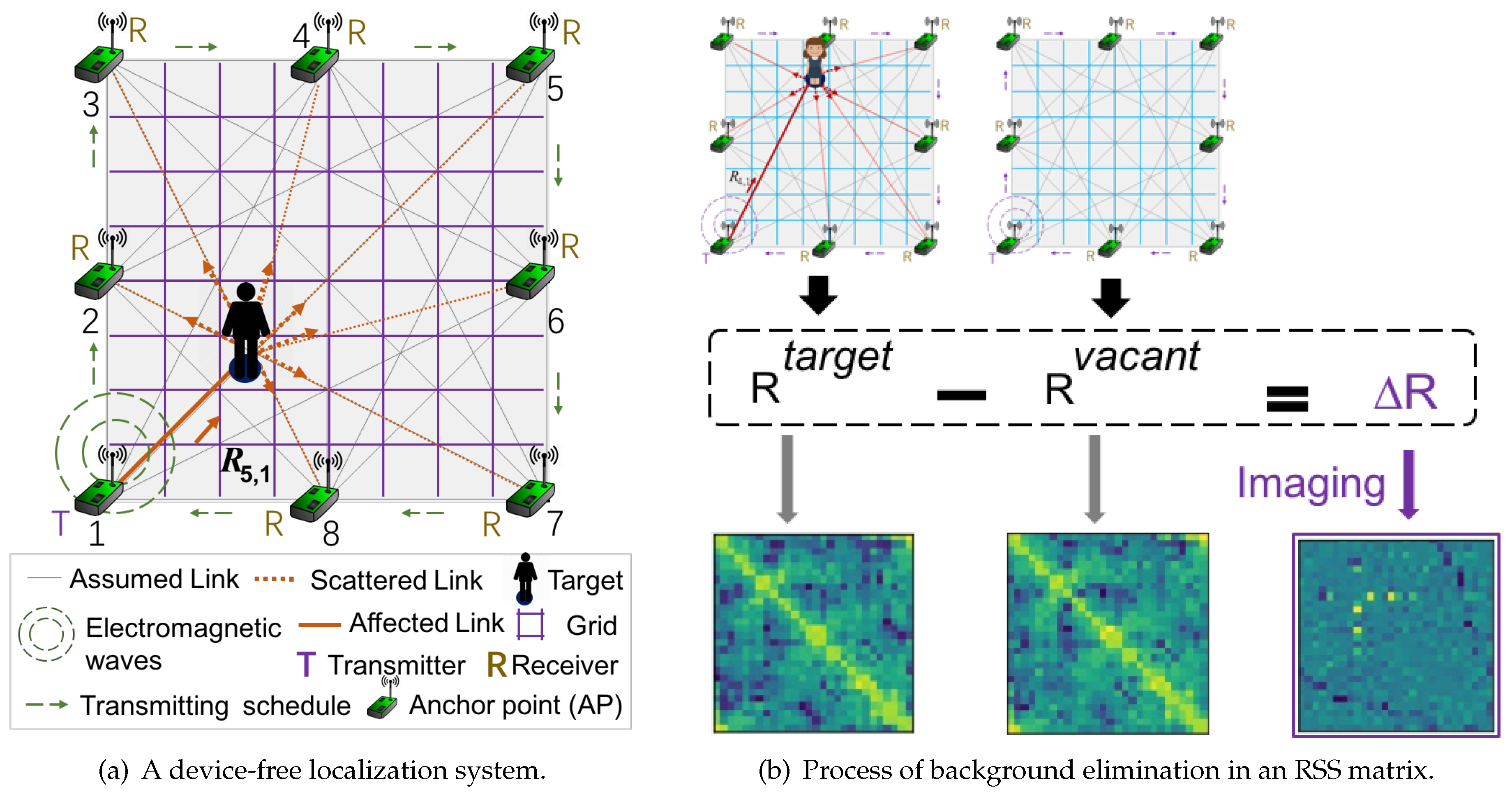 Symmetry 11 00630 g003