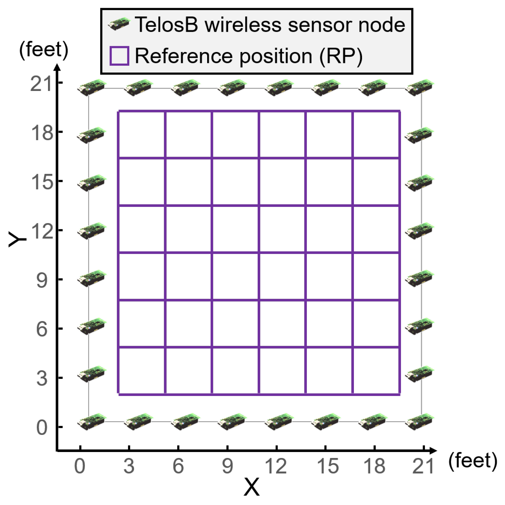 Symmetry 11 00630 g006