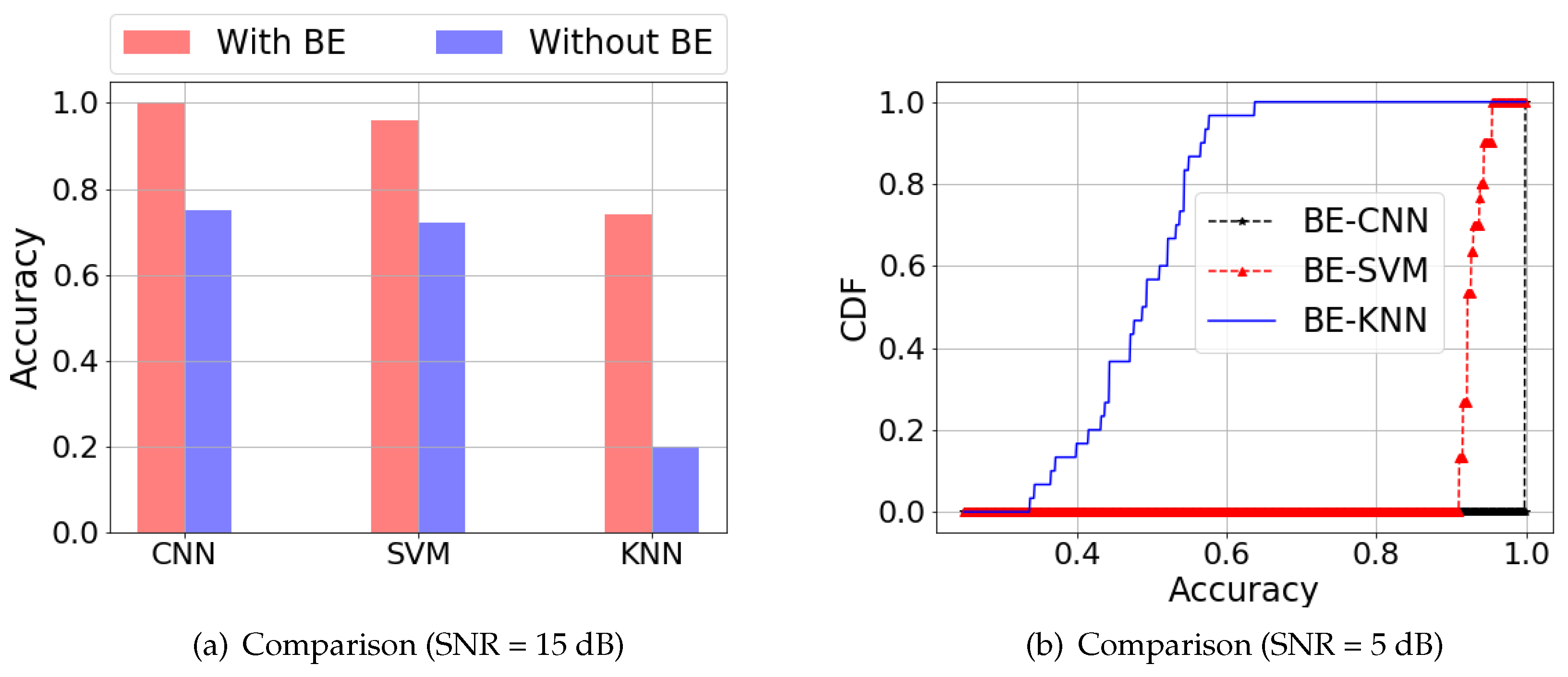 Symmetry 11 00630 g009