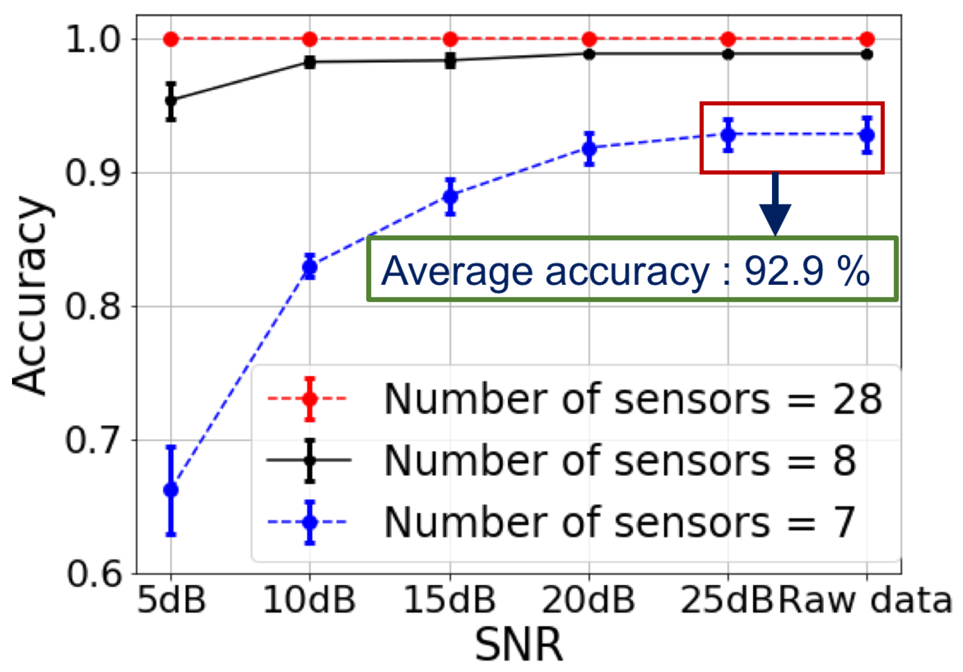 Symmetry 11 00630 g010