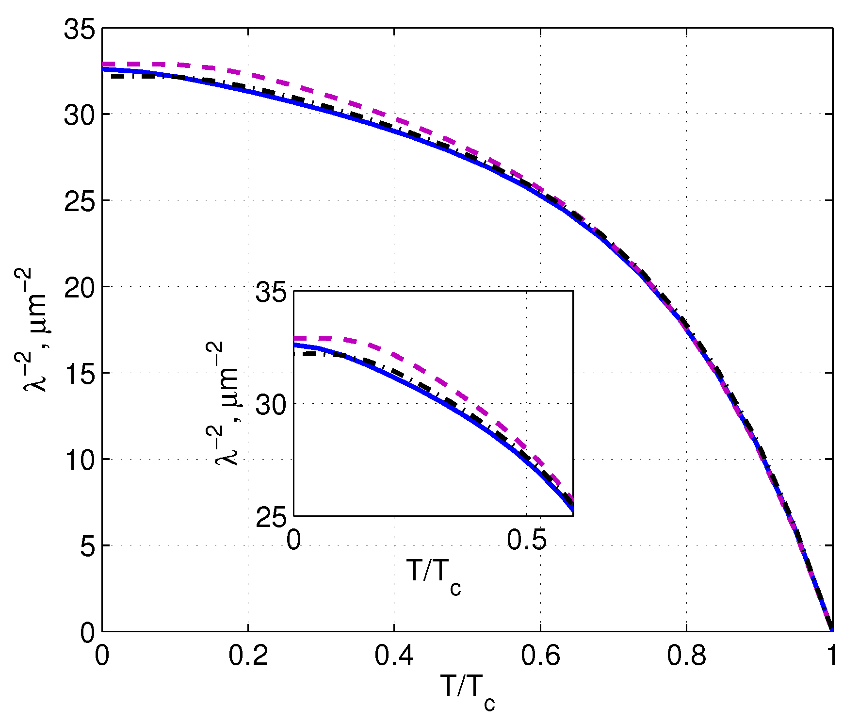 Symmetry 11 00633 g002
