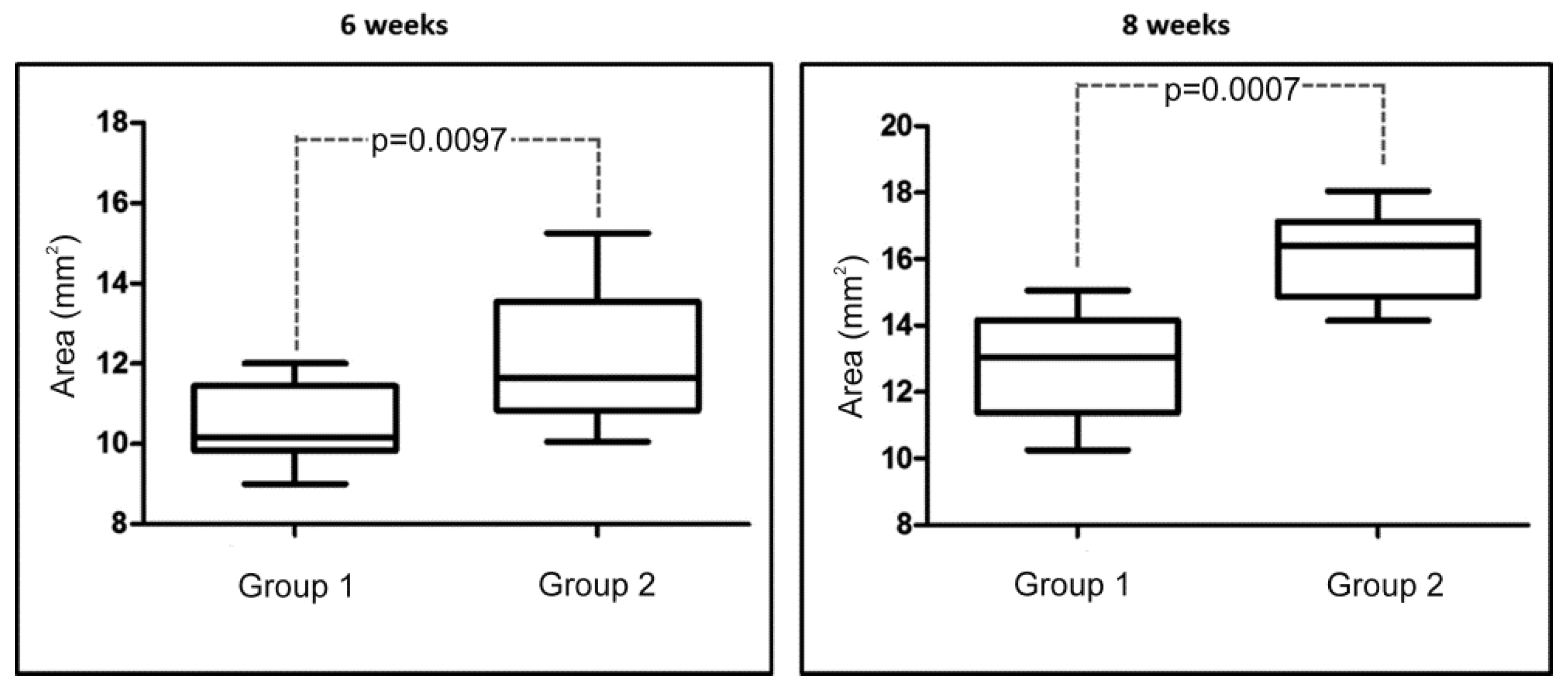 Symmetry 11 00641 g010