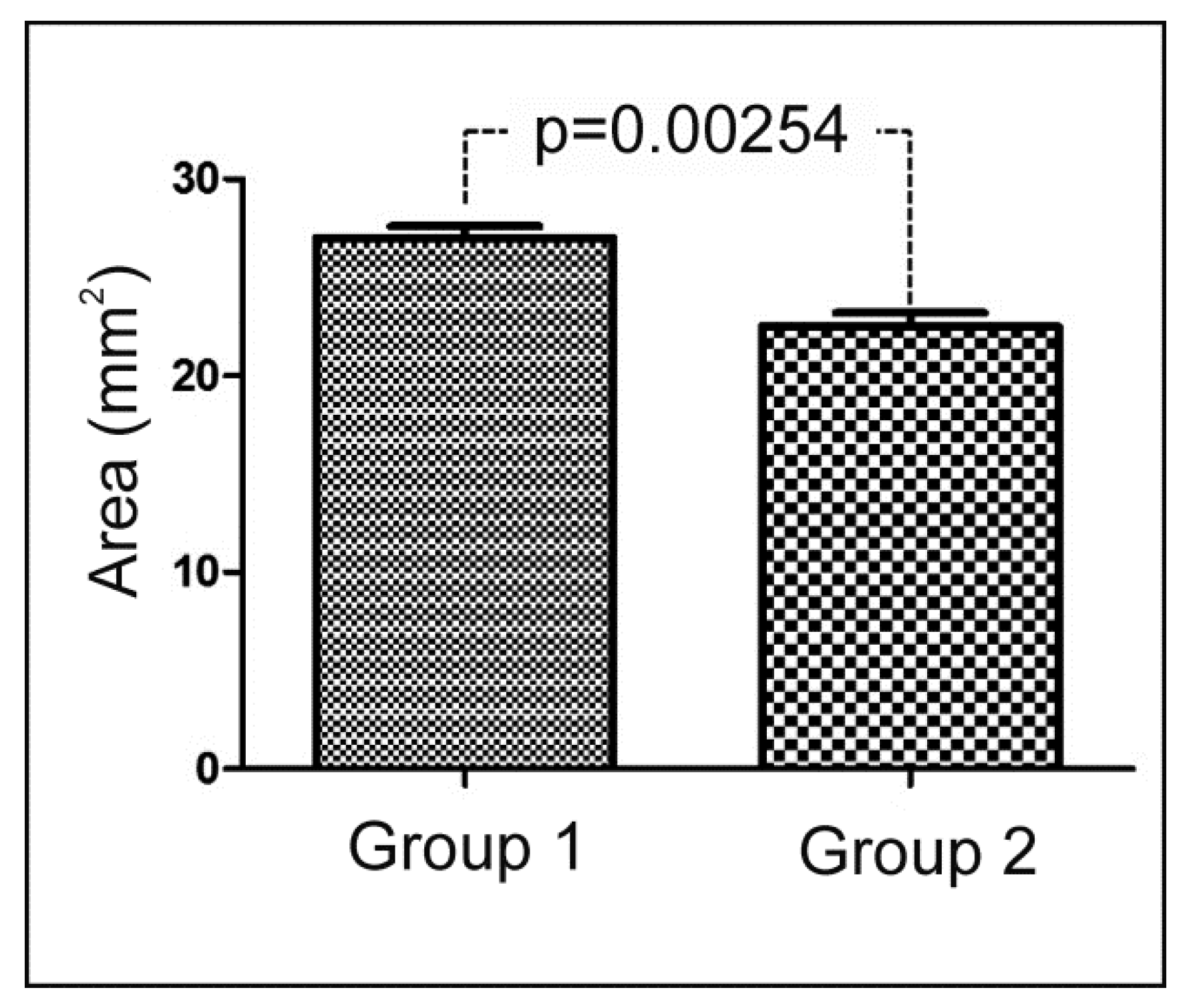 Symmetry 11 00641 g012