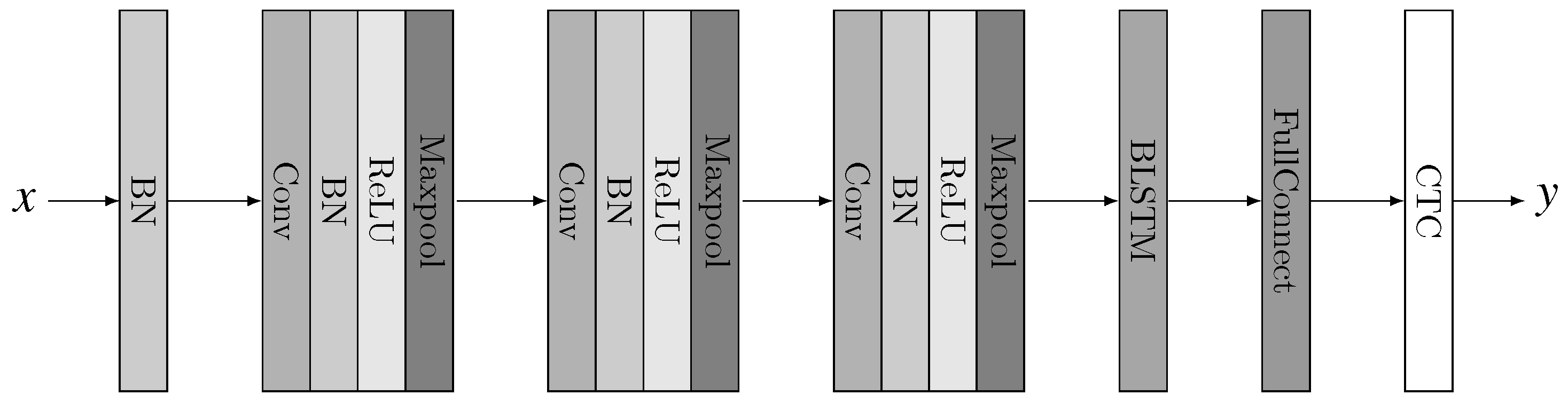 Symmetry 11 00644 g001