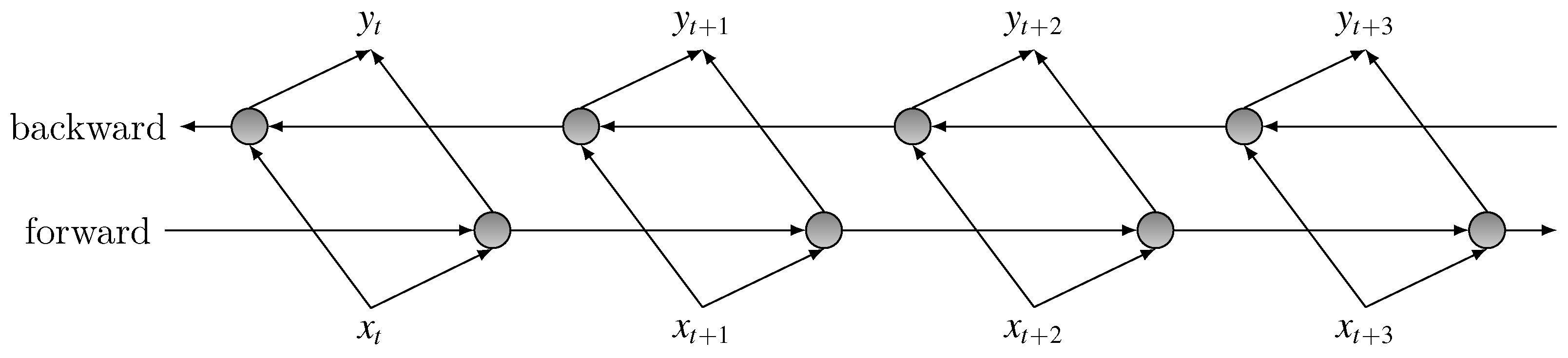 Symmetry 11 00644 g005