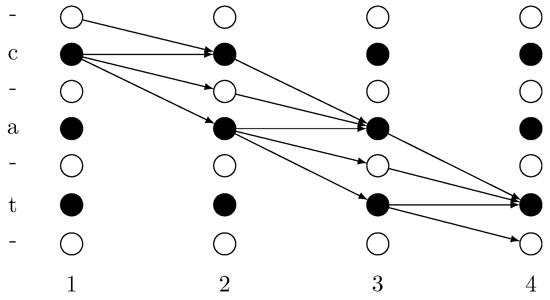 Symmetry 11 00644 g007